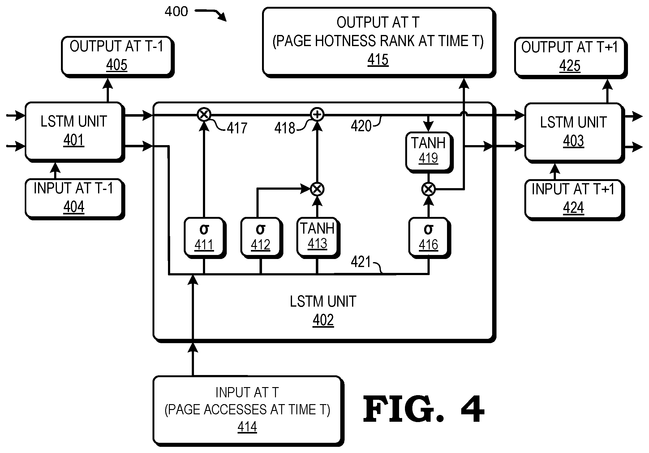 Patent US12174742 Figure 4 – Multi-instance recurrent neural network prediction