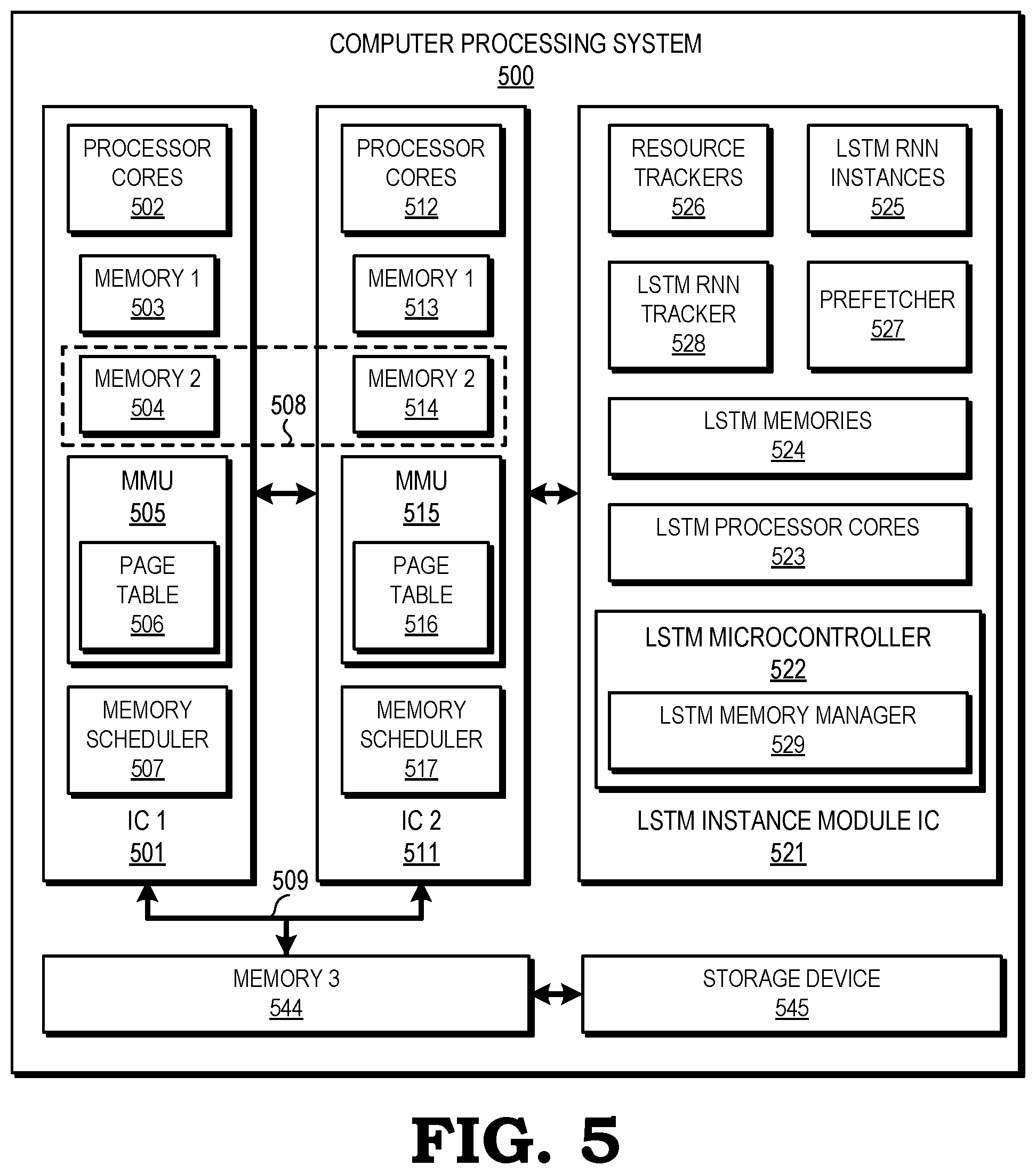 Patent US12174742 Figure 5 – Multi-instance recurrent neural network prediction
