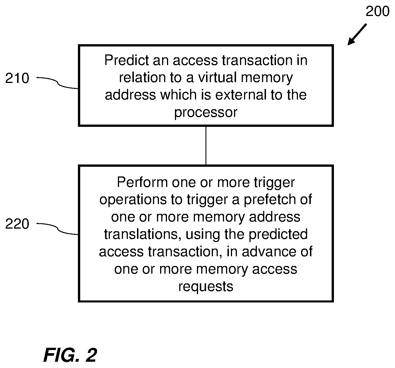 Patent US12174743 Figure 2 – Memory access