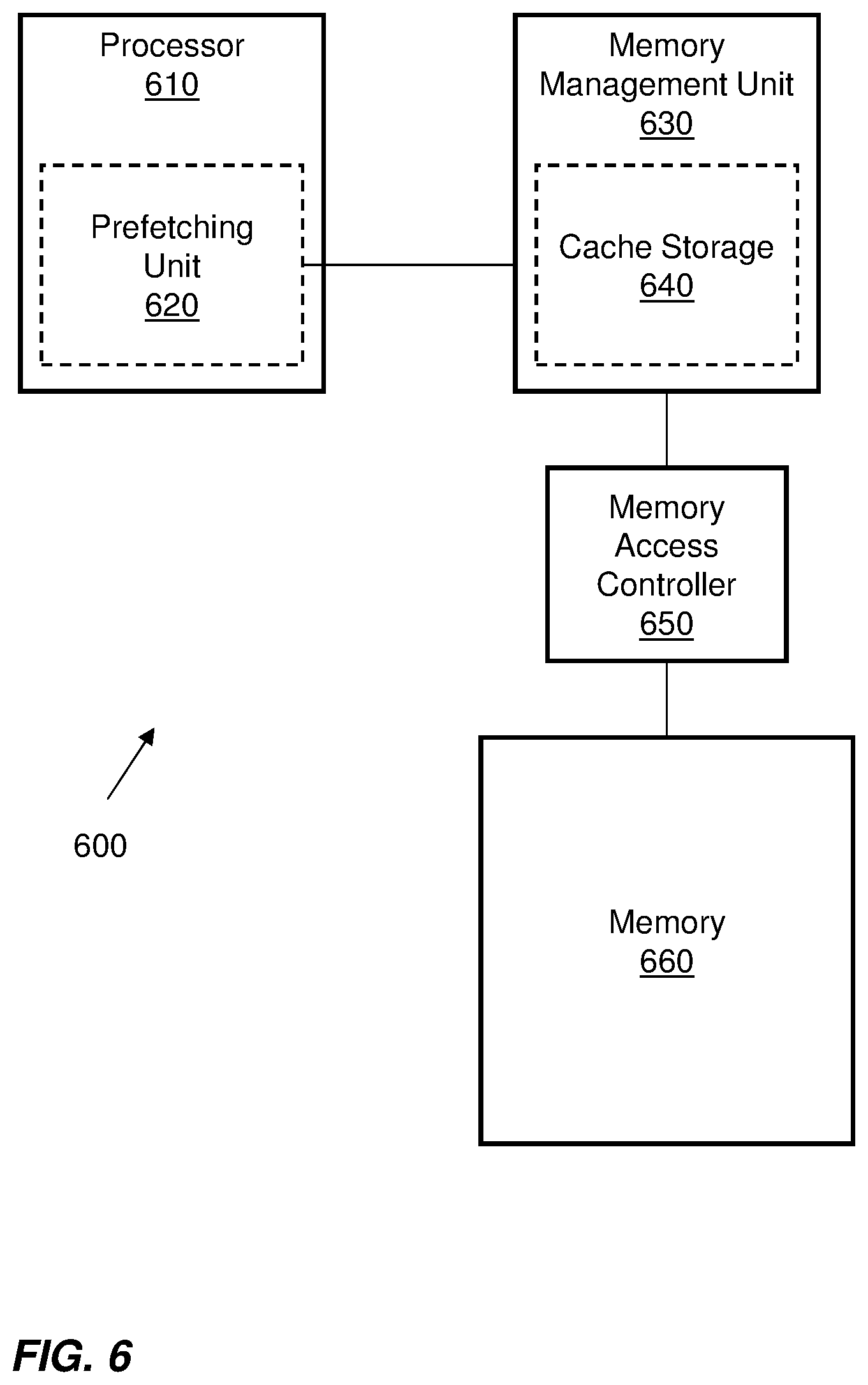 Patent US12174743 Figure 6 – Memory access