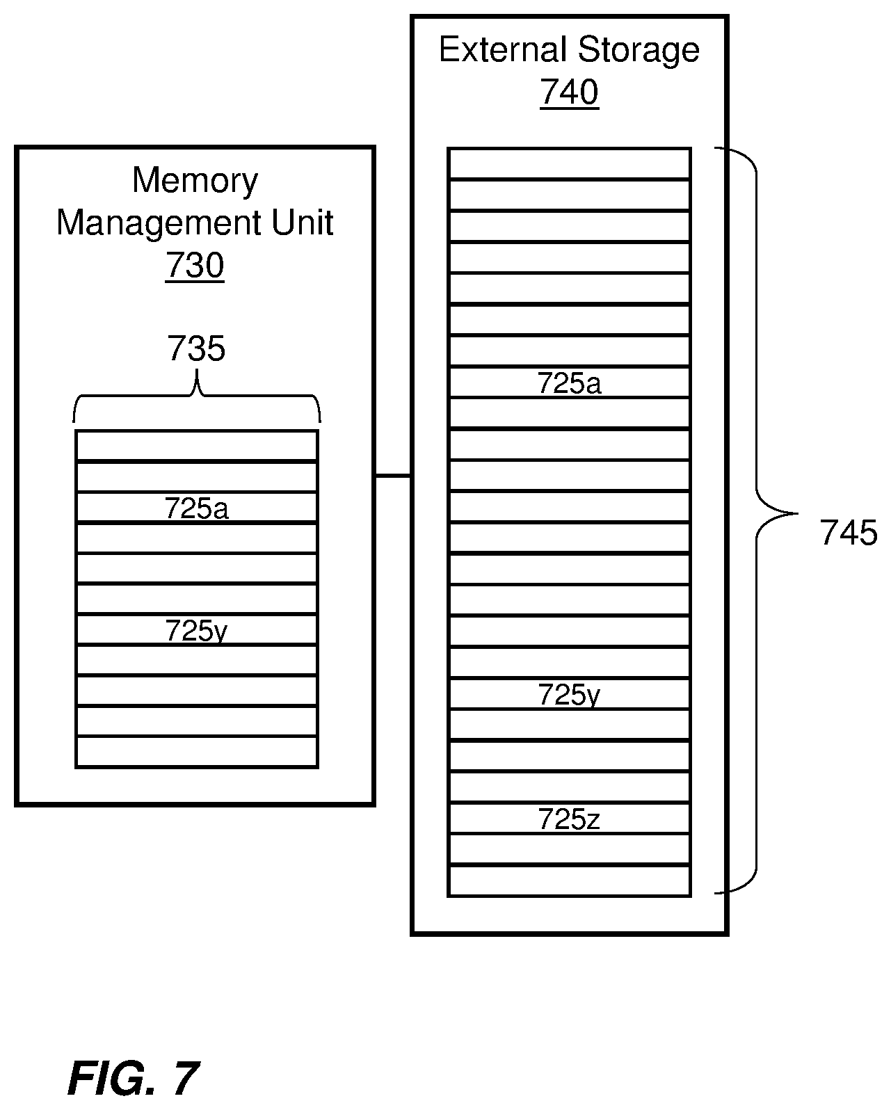 Patent US12174743 Figure 7 – Memory access