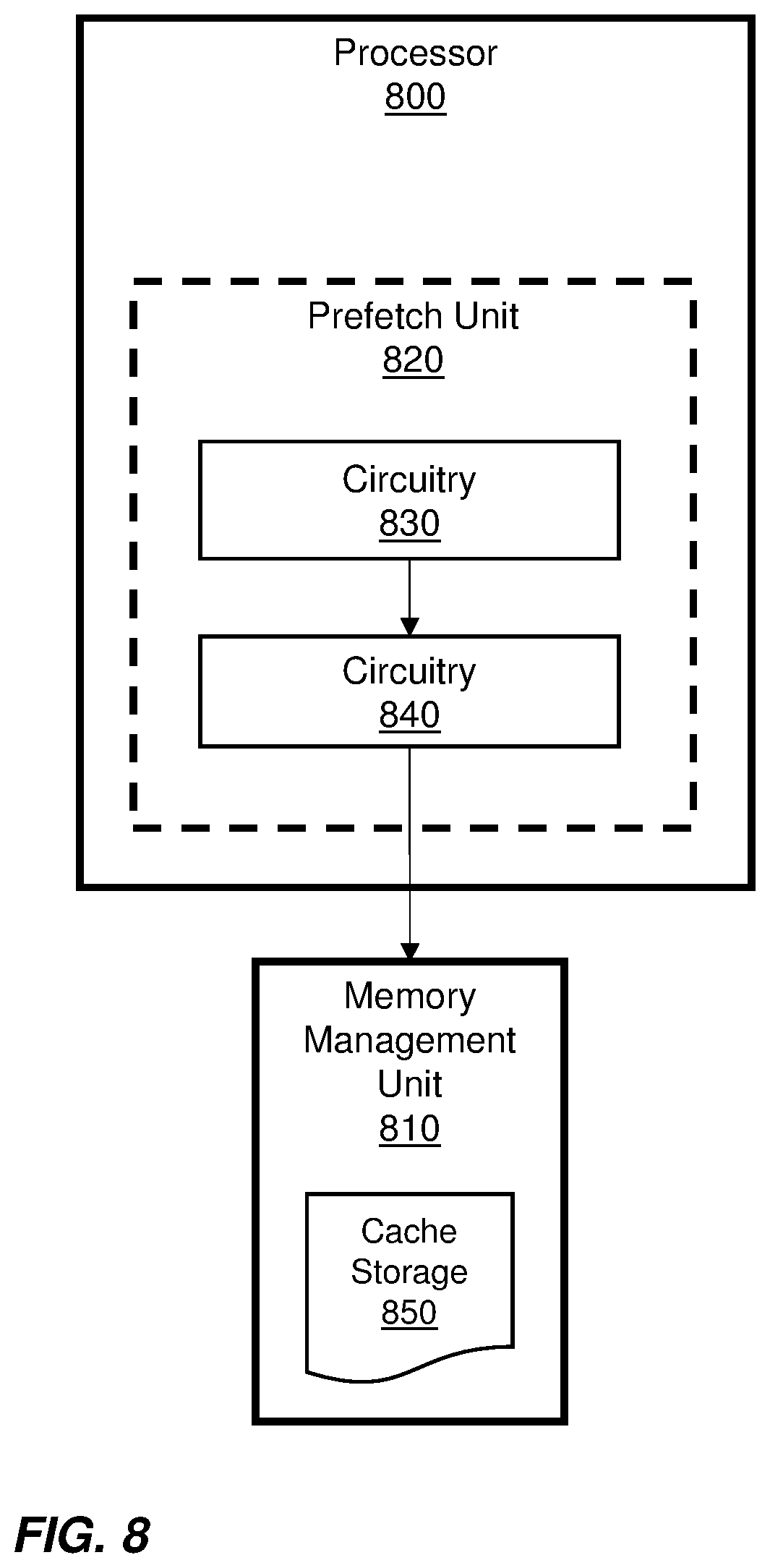 Patent US12174743 Figure 8 – Memory access