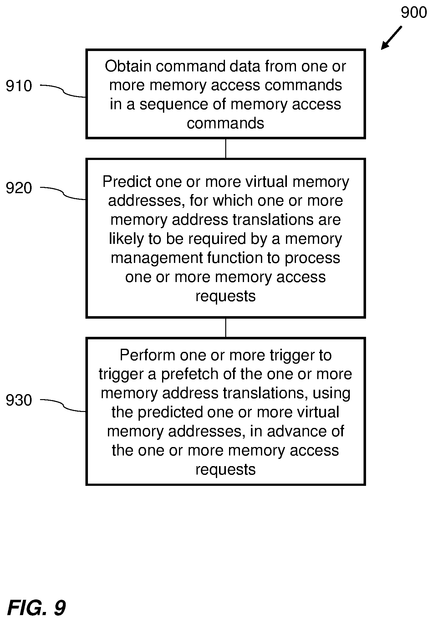 Patent US12174743 Figure 9 – Memory access
