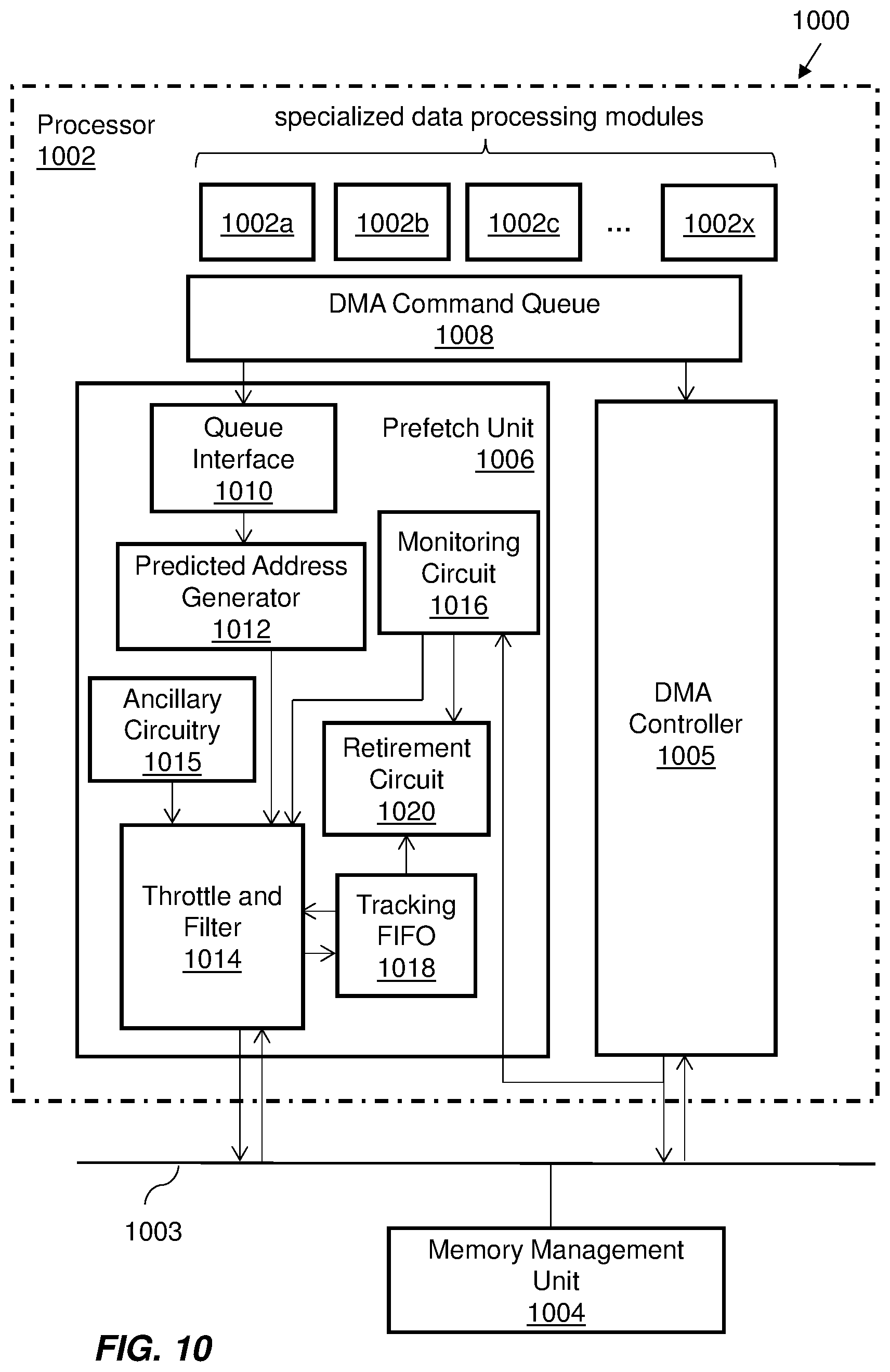 Patent US12174743 Figure 10 – Memory access