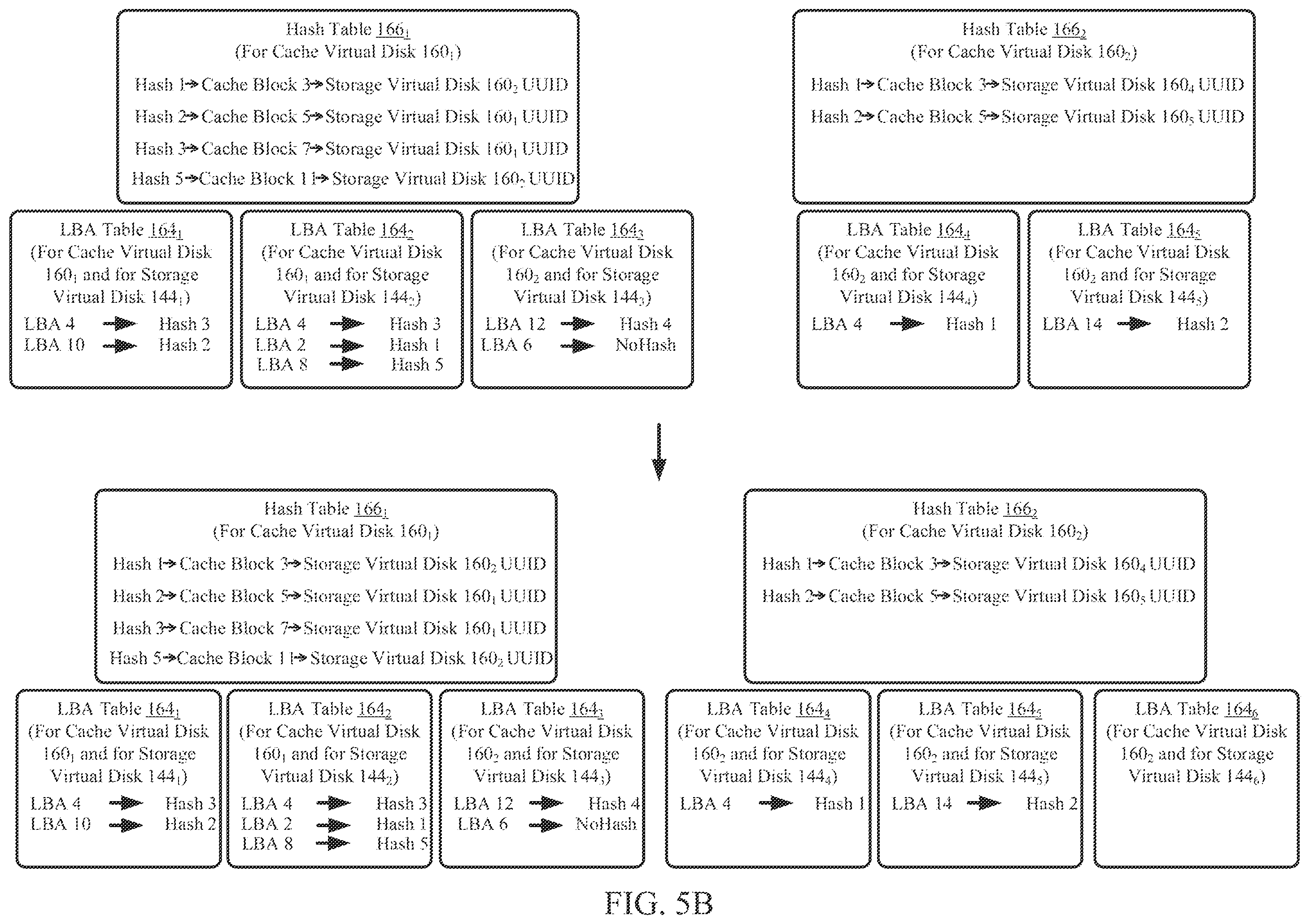 Patent US12174744 Figure 9 – Centralized, scalable cache for containerized applications in a virtualized environment