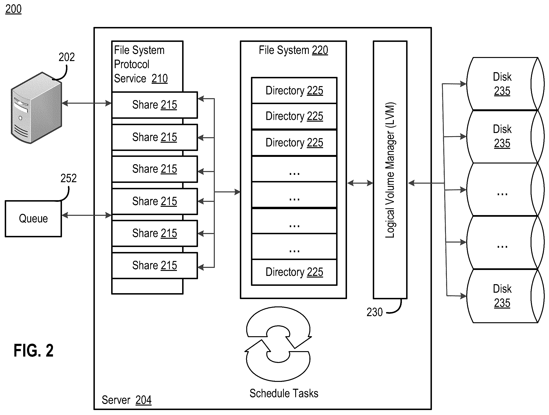 Patent US12174745 Figure 2 – Document locking and cache memory management in cloud computing