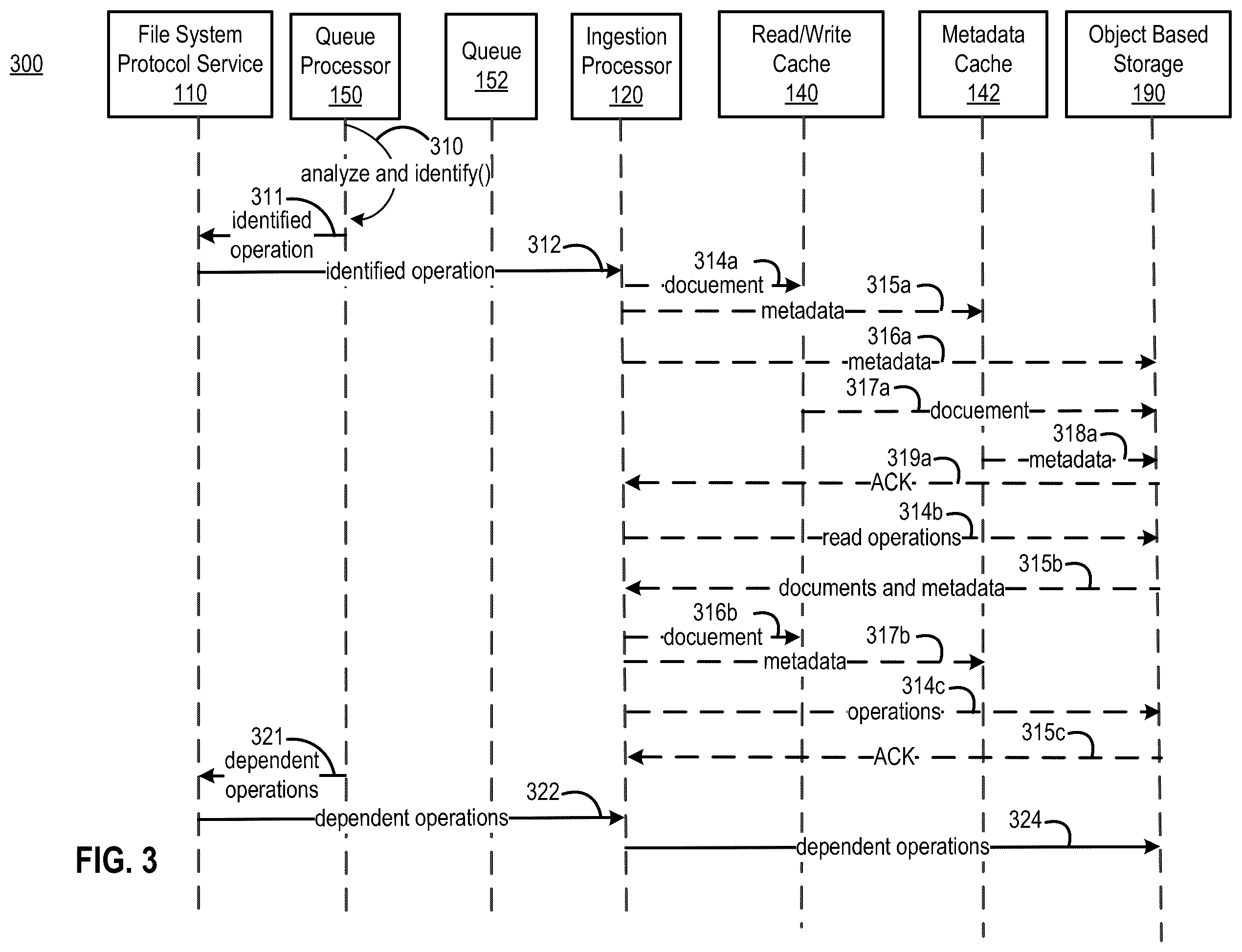 Patent US12174745 Figure 3 – Document locking and cache memory management in cloud computing