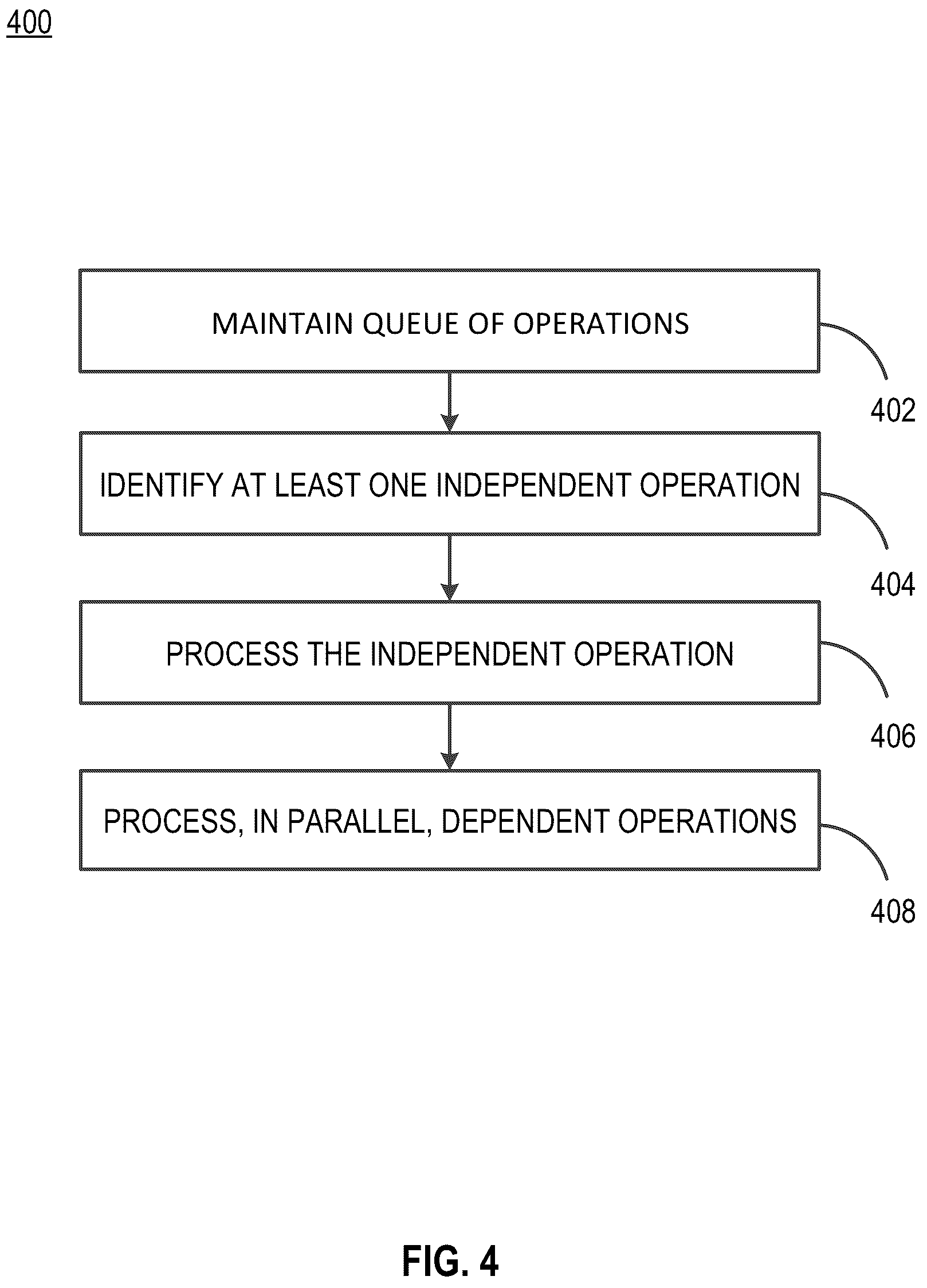 Patent US12174745 Figure 4 – Document locking and cache memory management in cloud computing