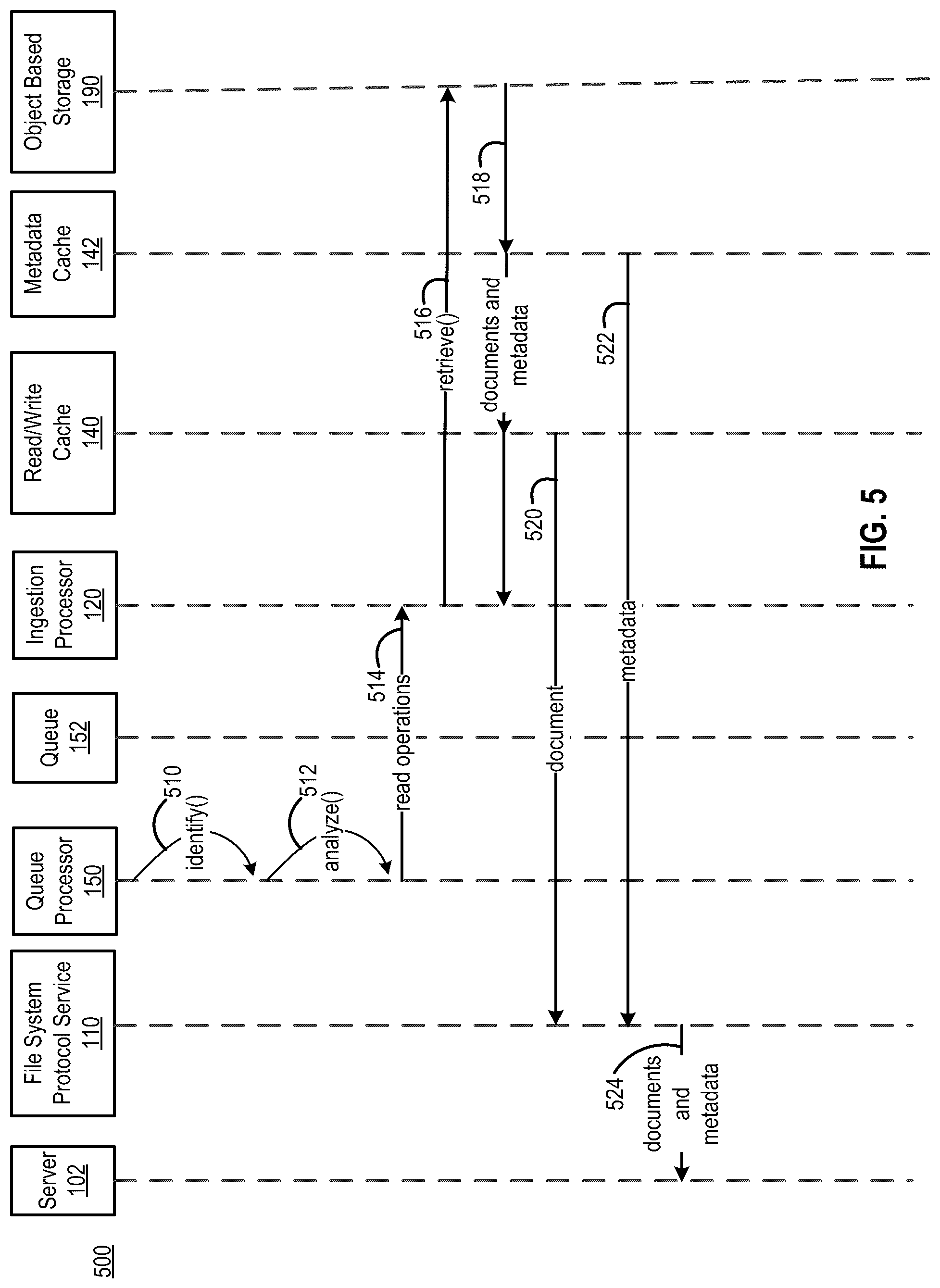 Patent US12174745 Figure 5 – Document locking and cache memory management in cloud computing