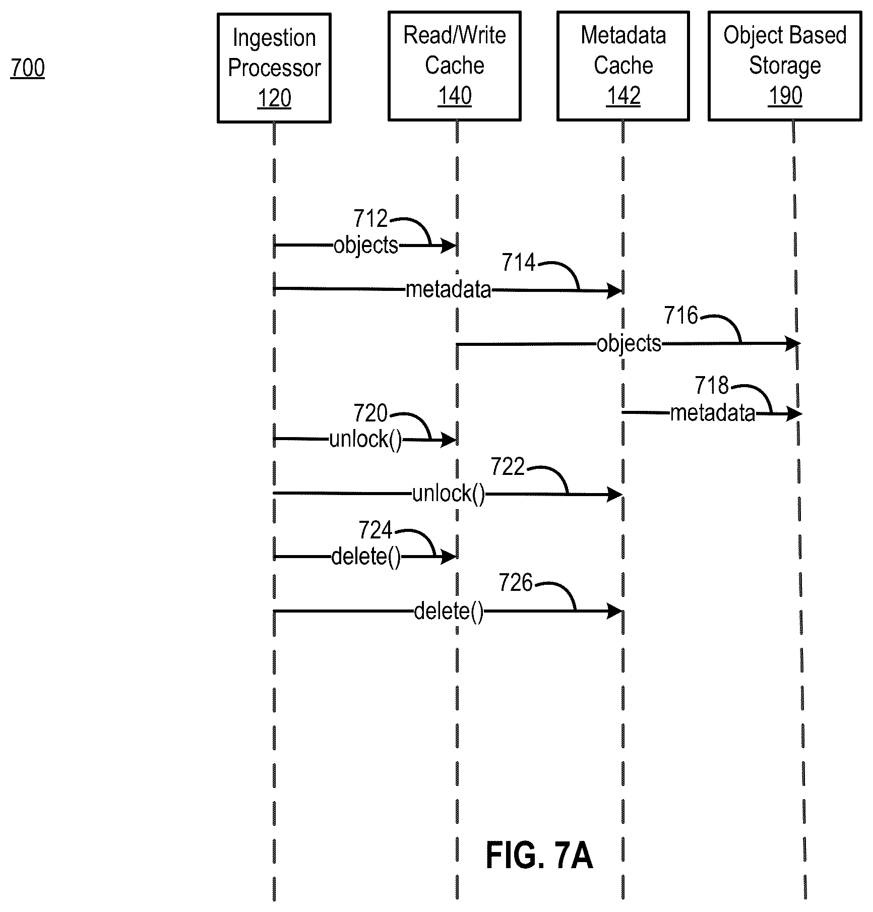Patent US12174745 Figure 7 – Document locking and cache memory management in cloud computing