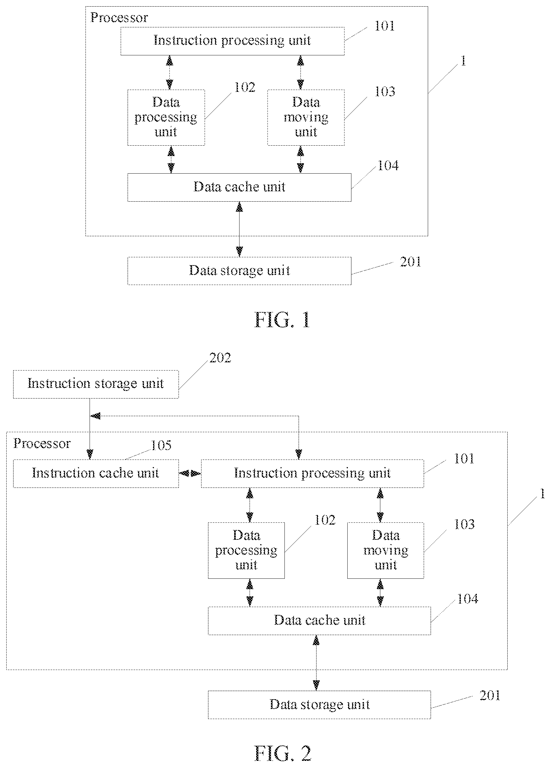 Patent US12174746 Figure 1 – Data processing method and chip, device, and storage medium