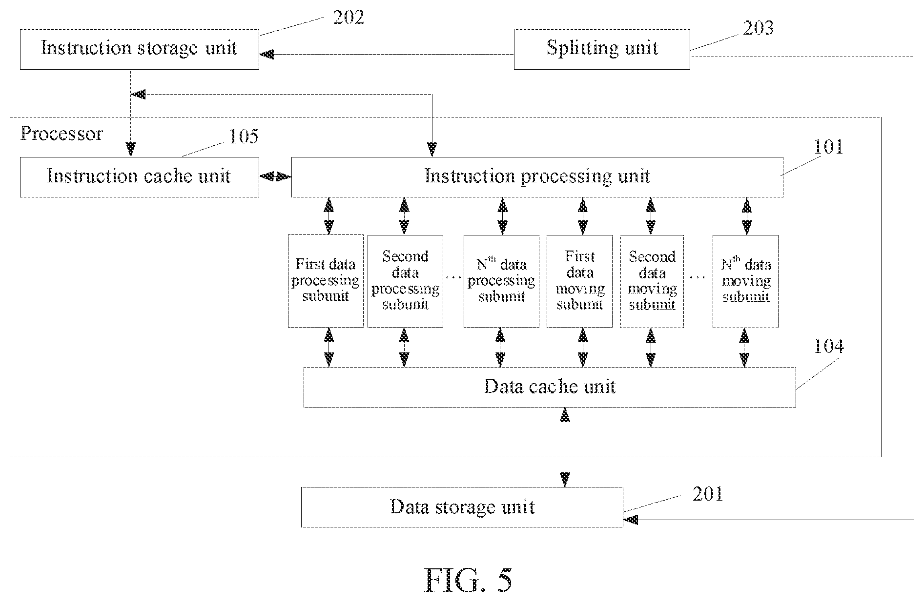 Patent US12174746 Figure 3 – Data processing method and chip, device, and storage medium