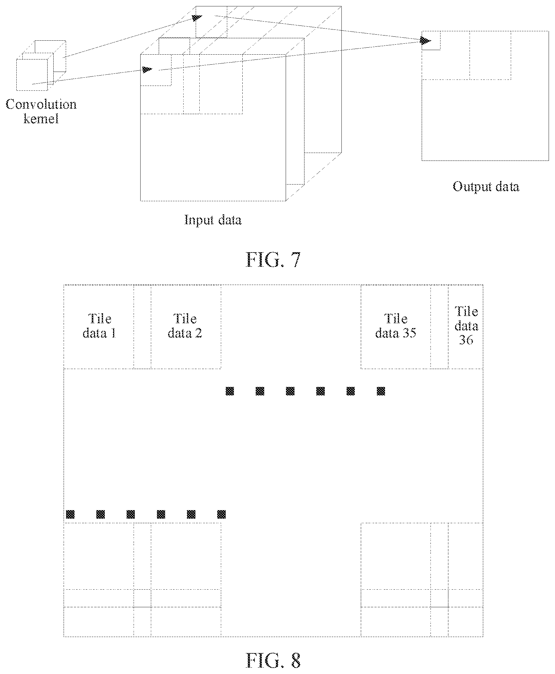 Patent US12174746 Figure 5 – Data processing method and chip, device, and storage medium