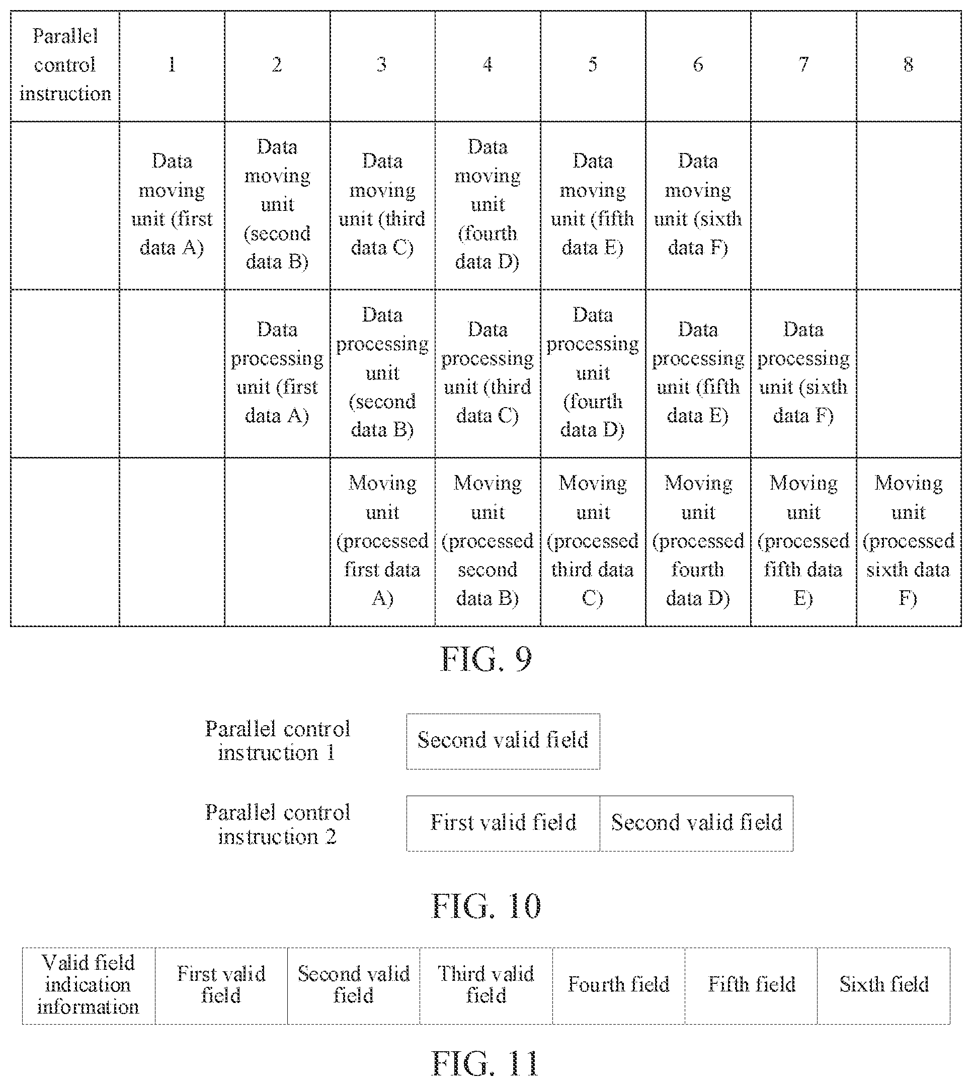 Patent US12174746 Figure 6 – Data processing method and chip, device, and storage medium