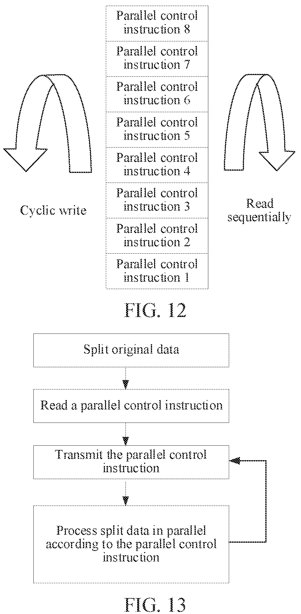 Patent US12174746 Figure 7 – Data processing method and chip, device, and storage medium