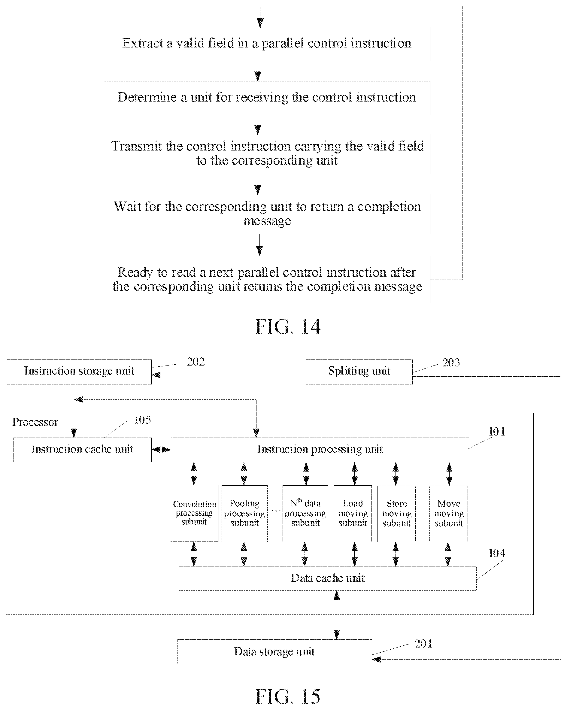 Patent US12174746 Figure 8 – Data processing method and chip, device, and storage medium