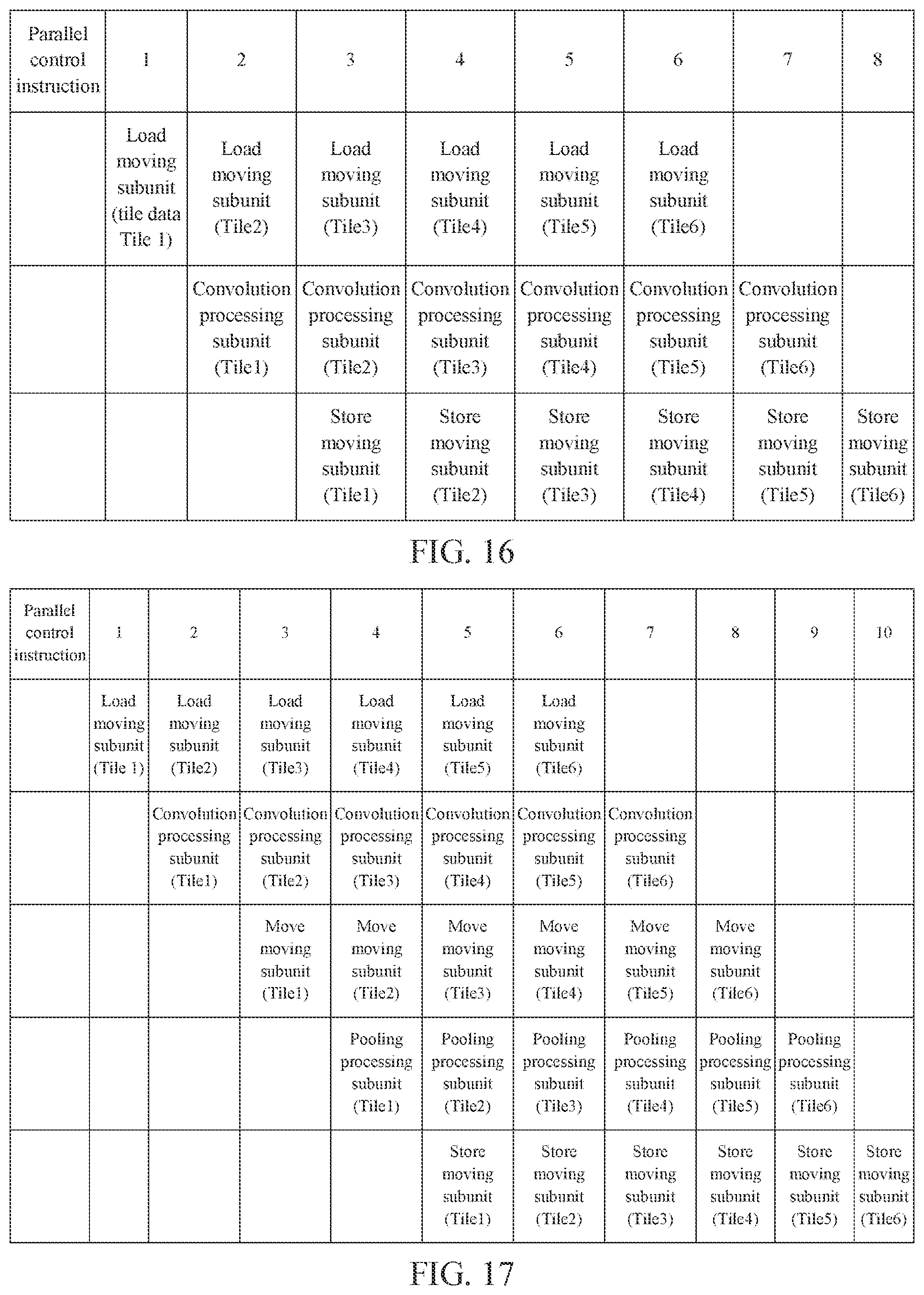 Patent US12174746 Figure 9 – Data processing method and chip, device, and storage medium