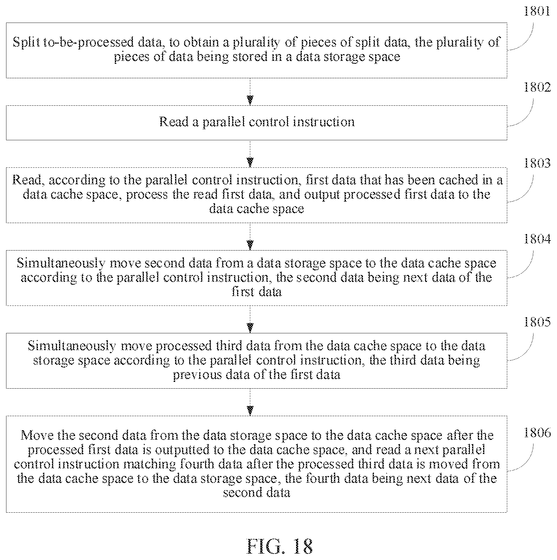 Patent US12174746 Figure 10 – Data processing method and chip, device, and storage medium