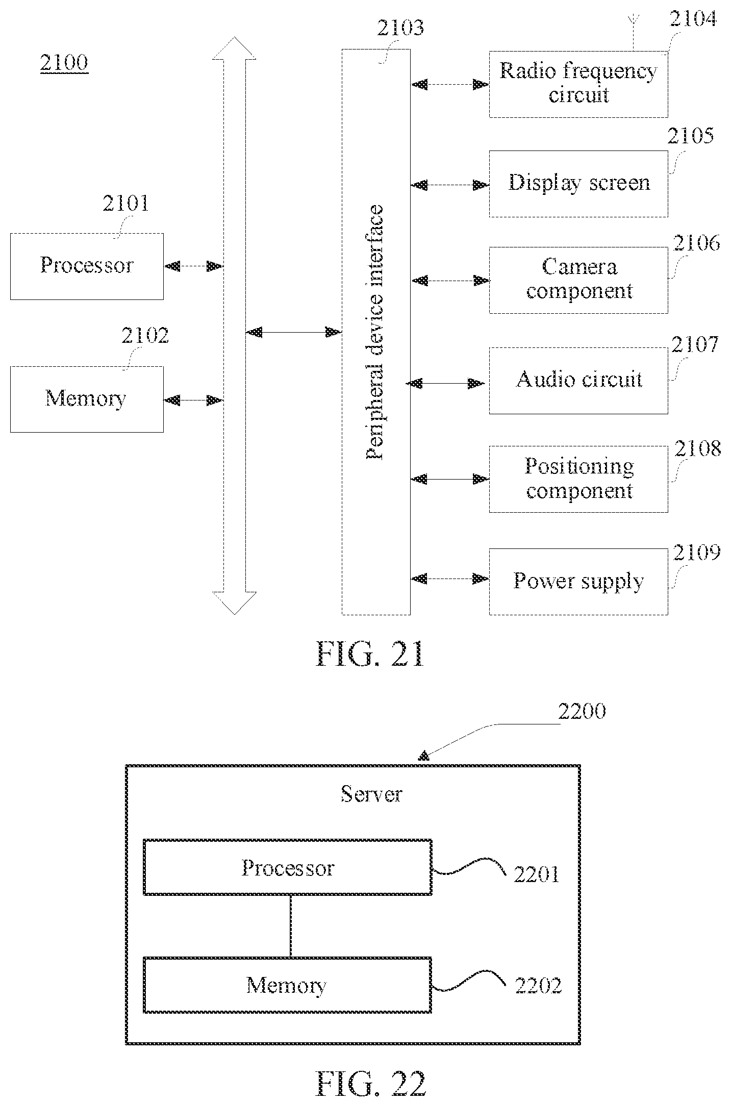 Patent US12174746 Figure 12 – Data processing method and chip, device, and storage medium