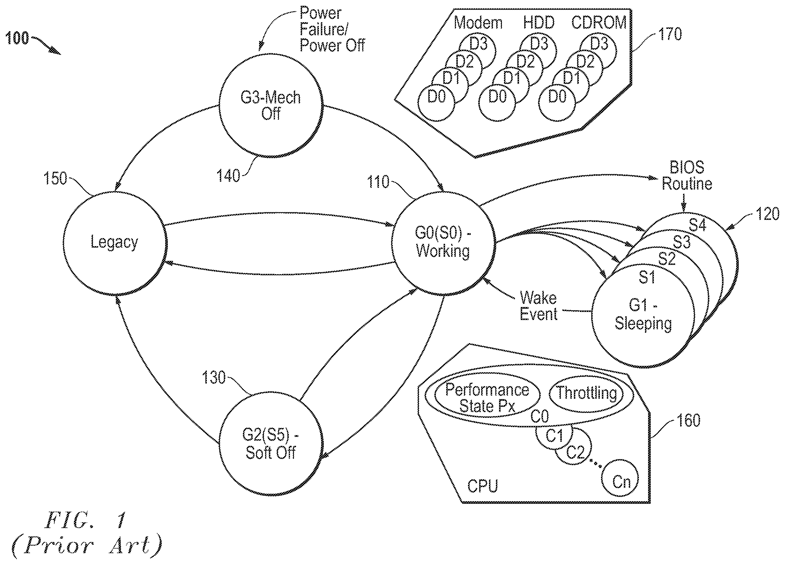 Patent US12174747 Figure 1 – Last level cache access during non-Cstate self refresh
