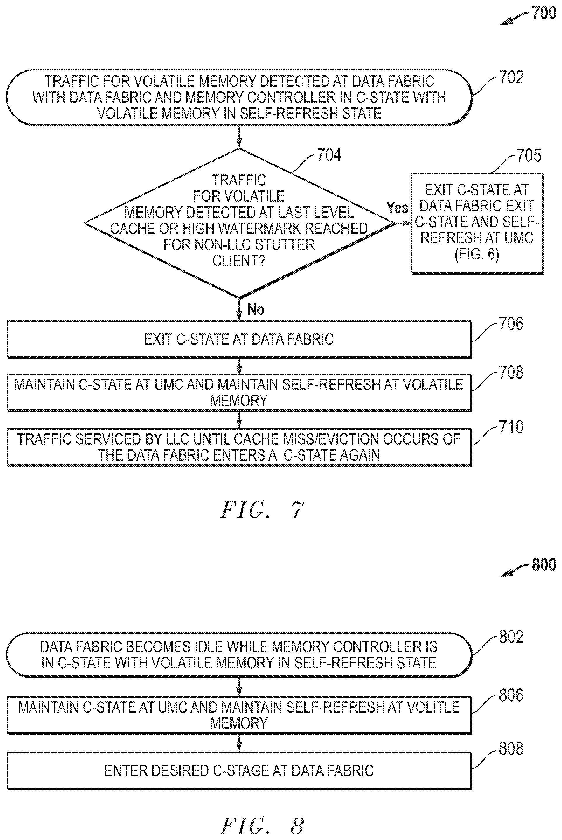 Patent US12174747 Figure 6 – Last level cache access during non-Cstate self refresh