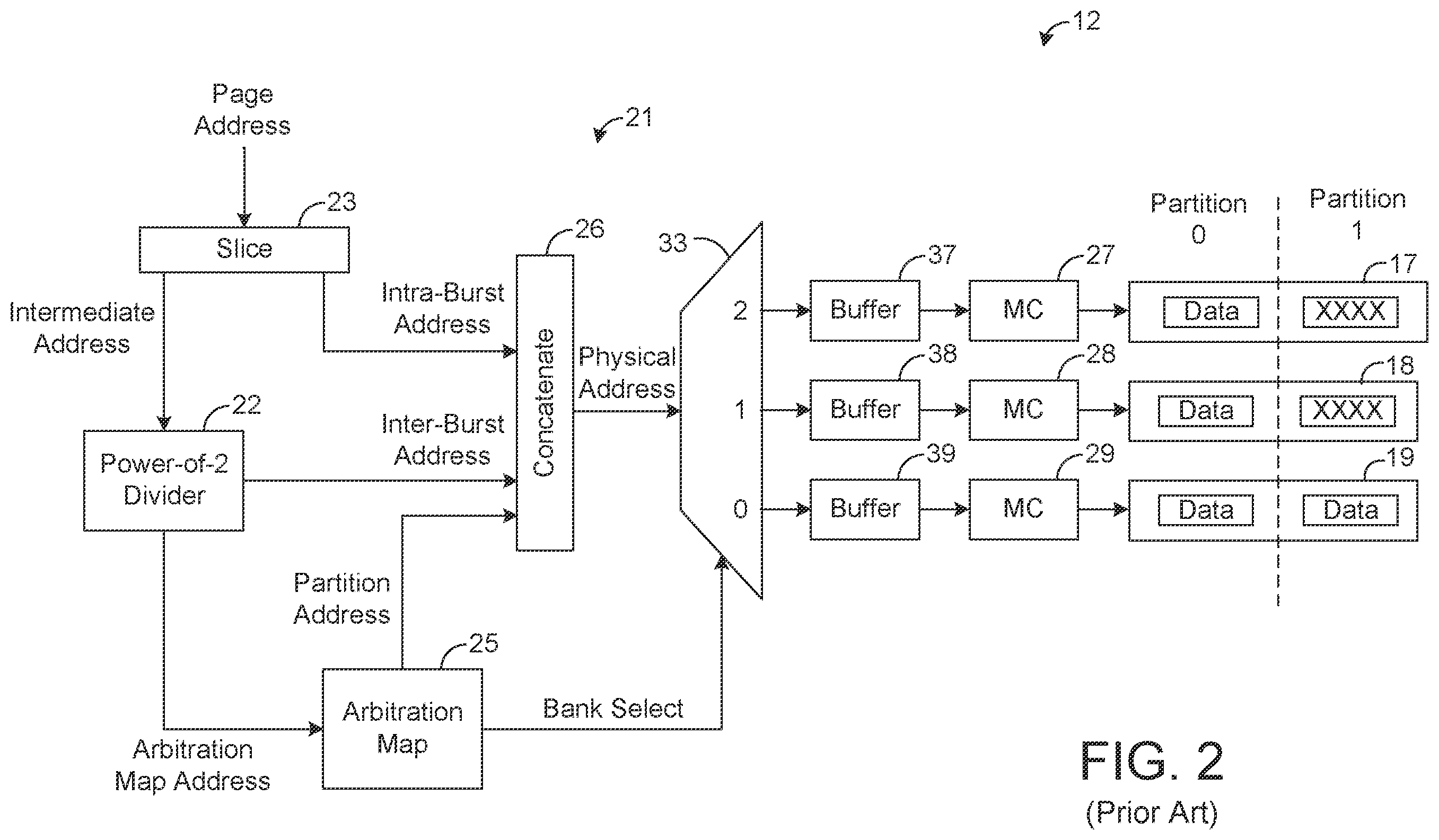 Patent US12174748 Figure 2 – Systems and methods for translating memory addresses