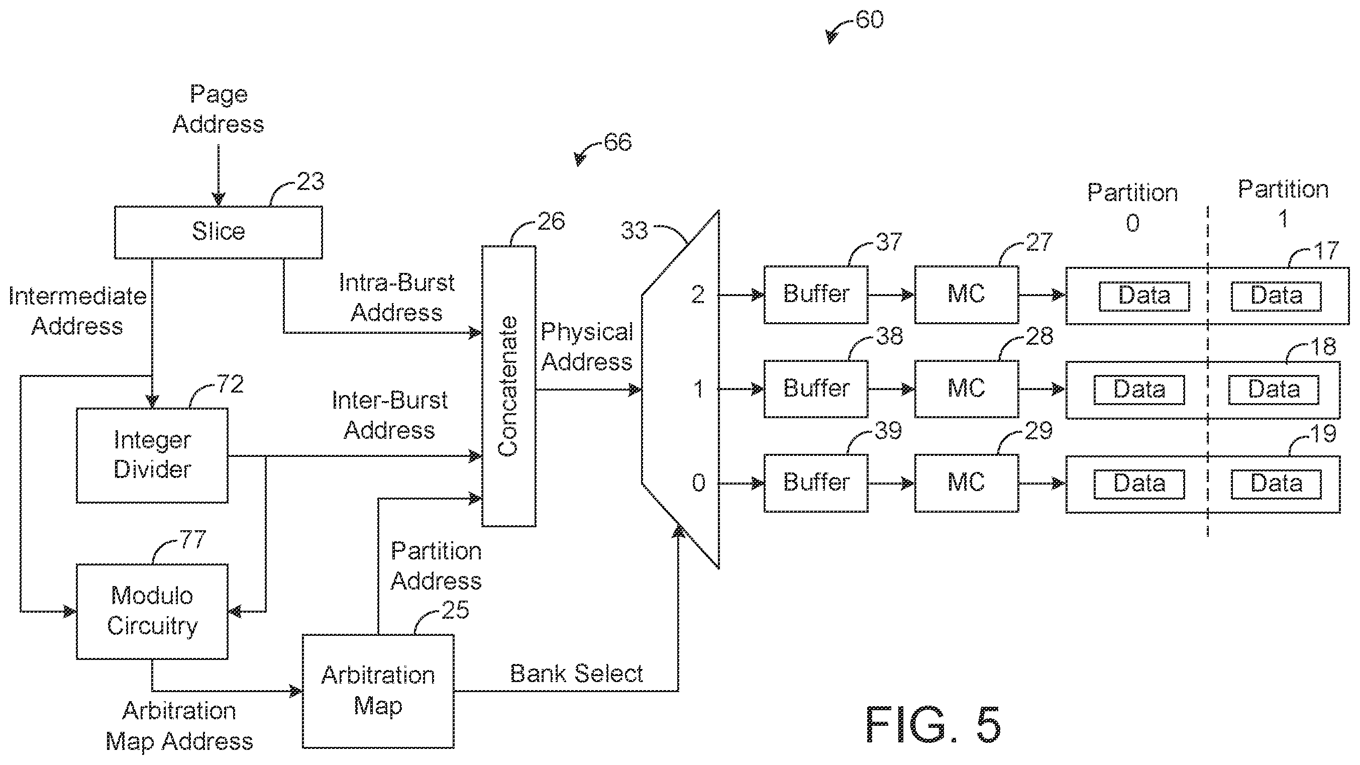 Patent US12174748 Figure 5 – Systems and methods for translating memory addresses