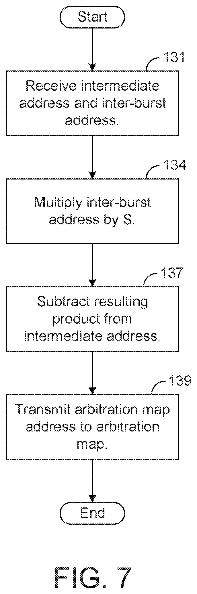 Patent US12174748 Figure 7 – Systems and methods for translating memory addresses