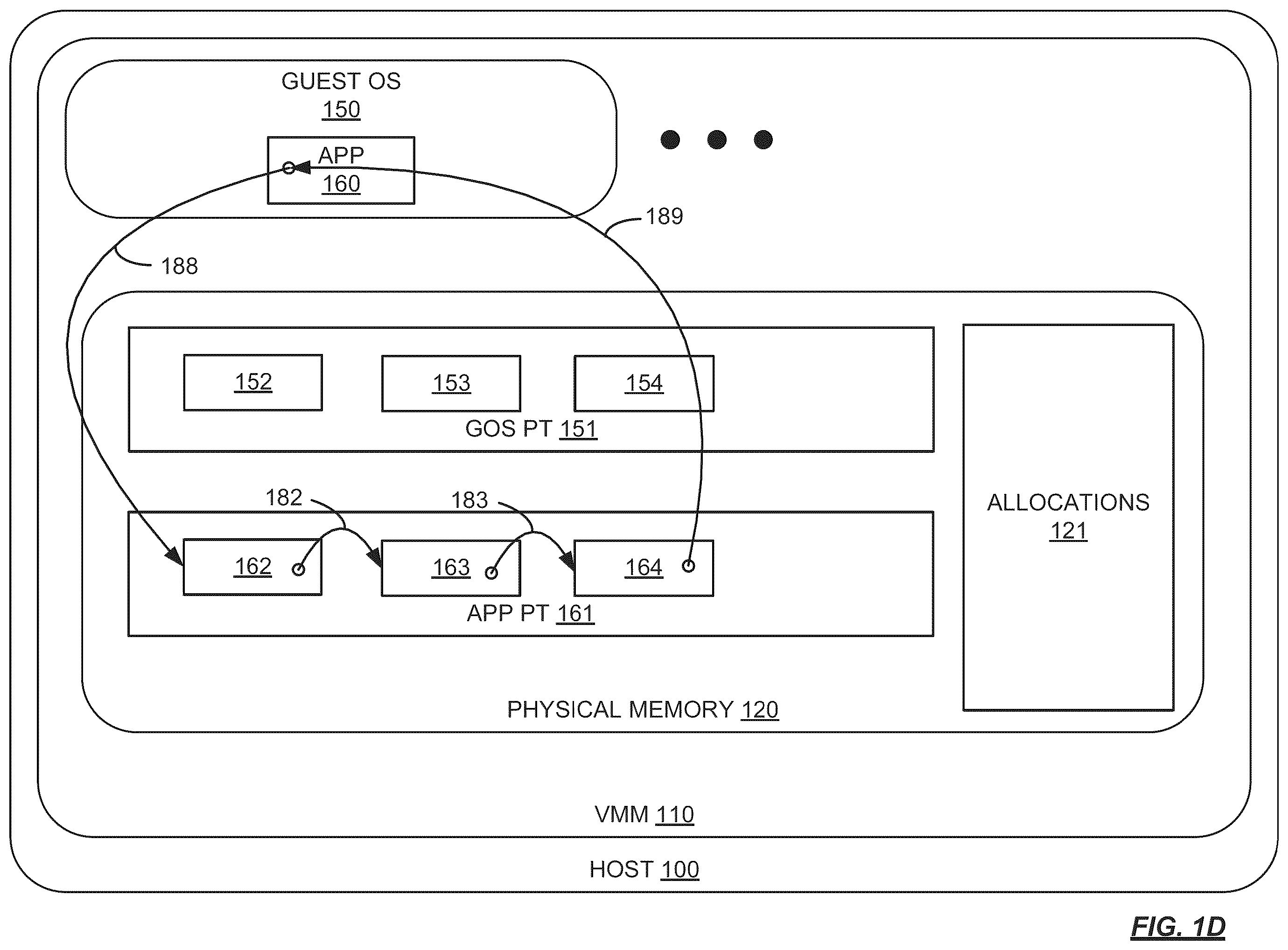 Patent US12174749 Figure 4 – Page table manager