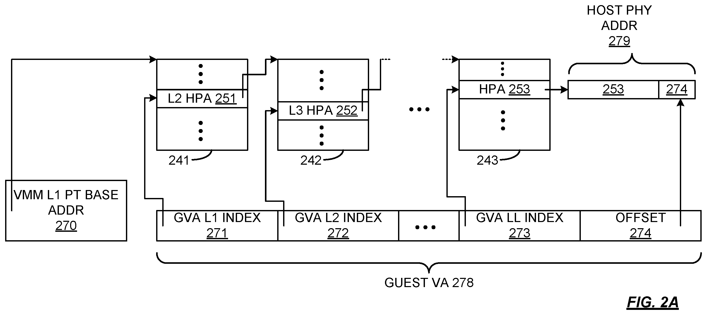 Patent US12174749 Figure 5 – Page table manager