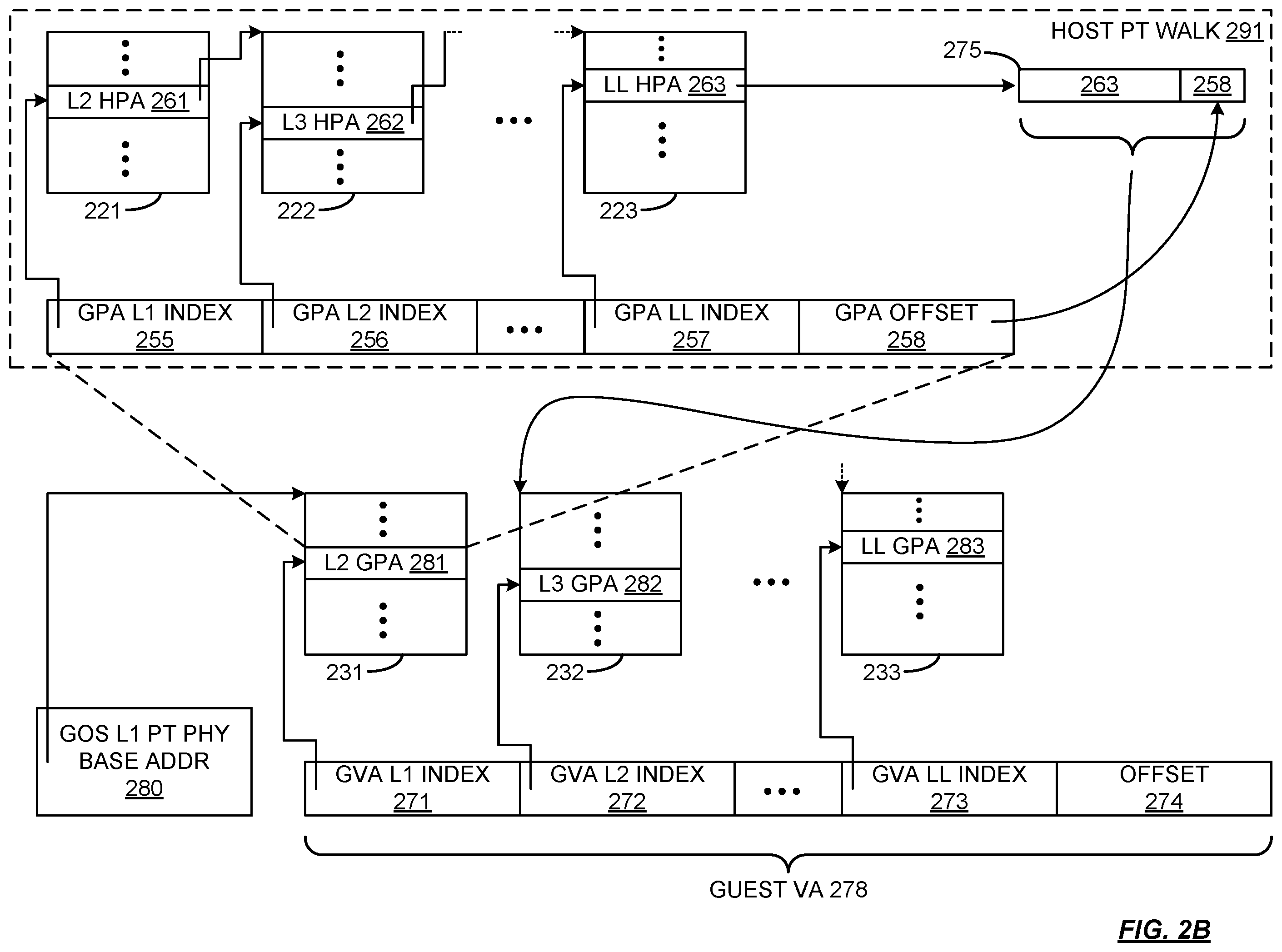 Patent US12174749 Figure 6 – Page table manager