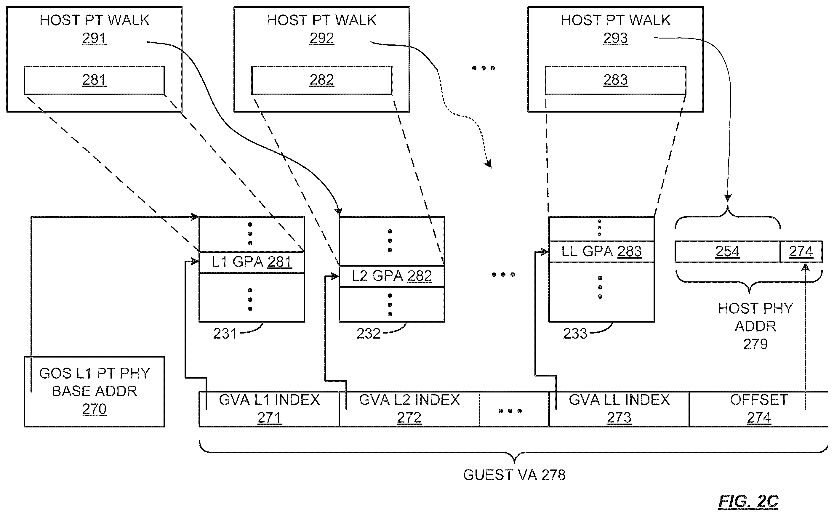 Patent US12174749 Figure 7 – Page table manager