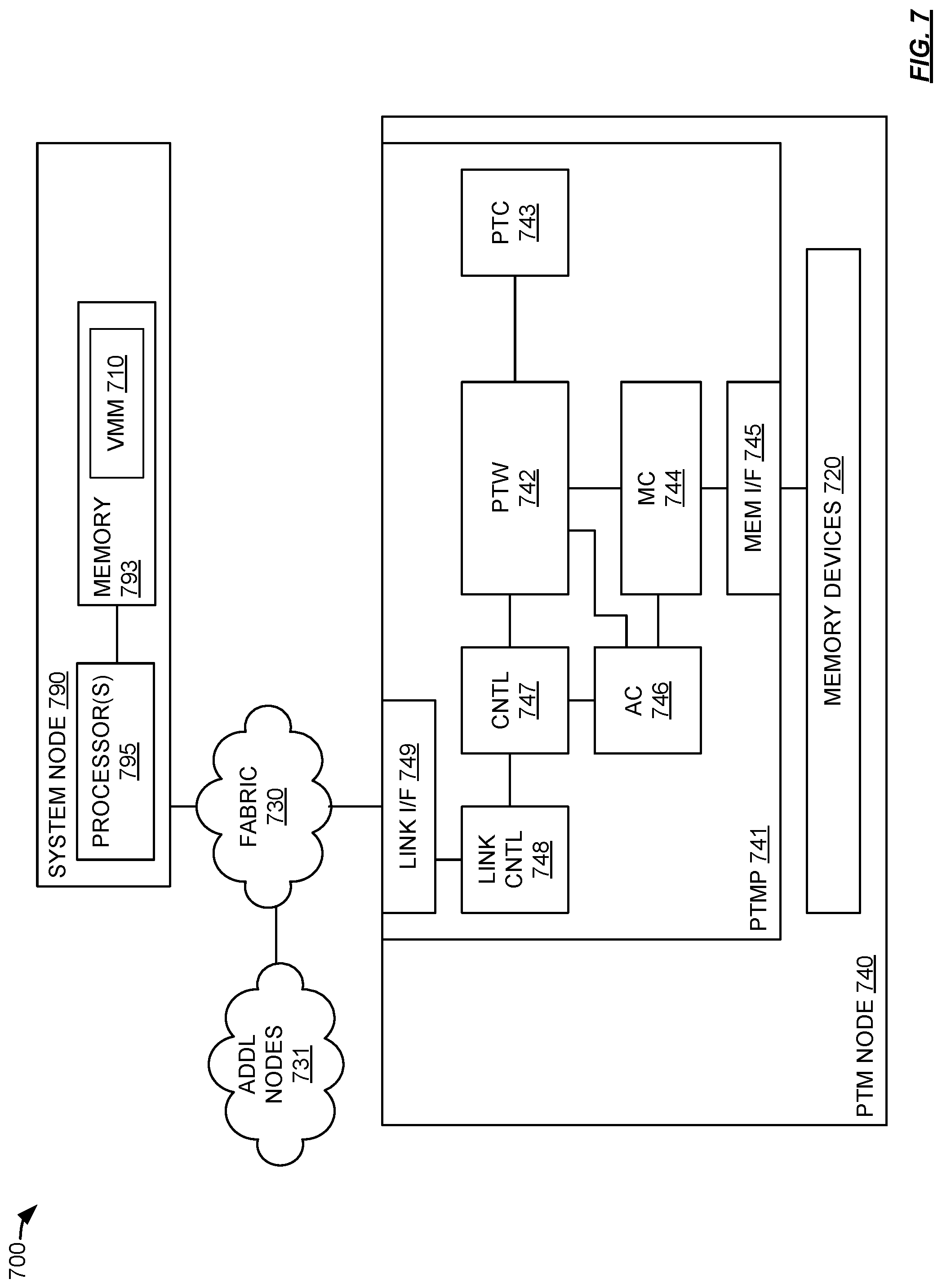 Patent US12174749 Figure 15 – Page table manager