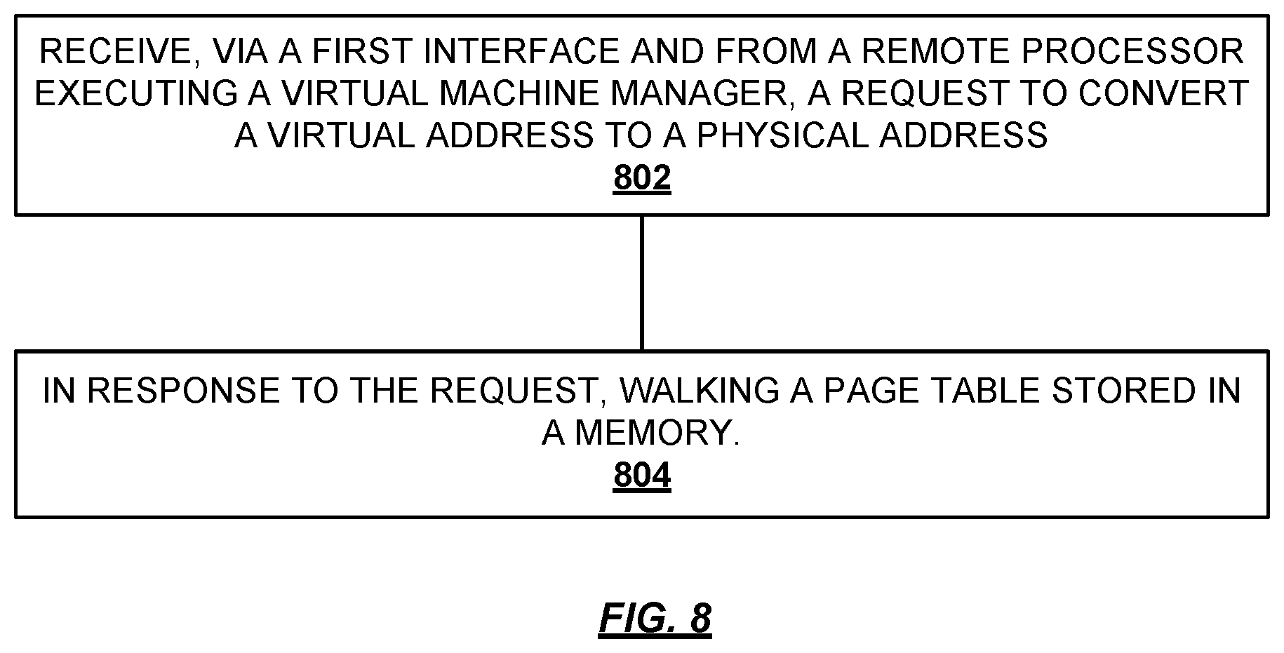 Patent US12174749 Figure 16 – Page table manager