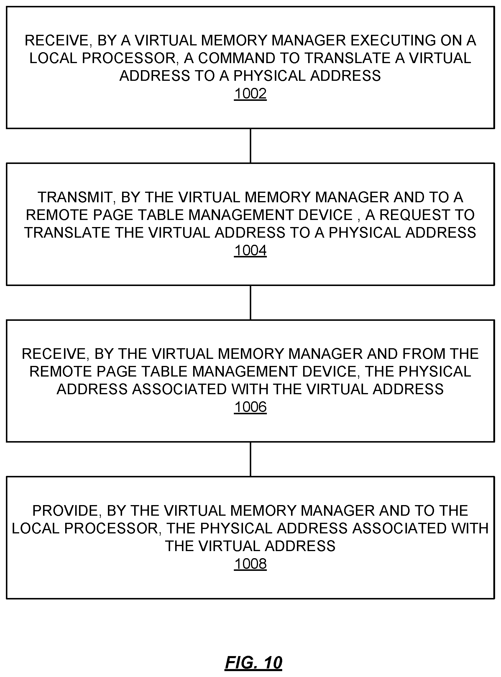 Patent US12174749 Figure 18 – Page table manager