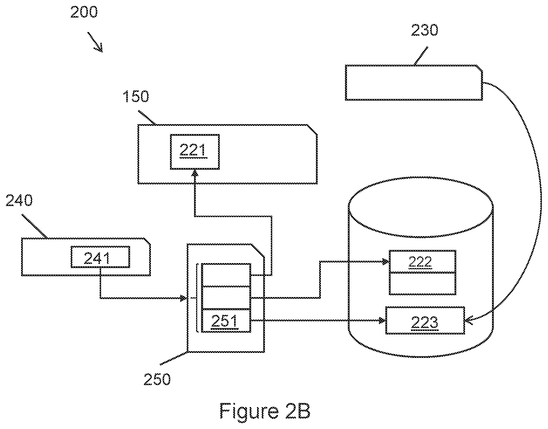 Patent US12174751 Figure 3 – Method and system for direct memory access