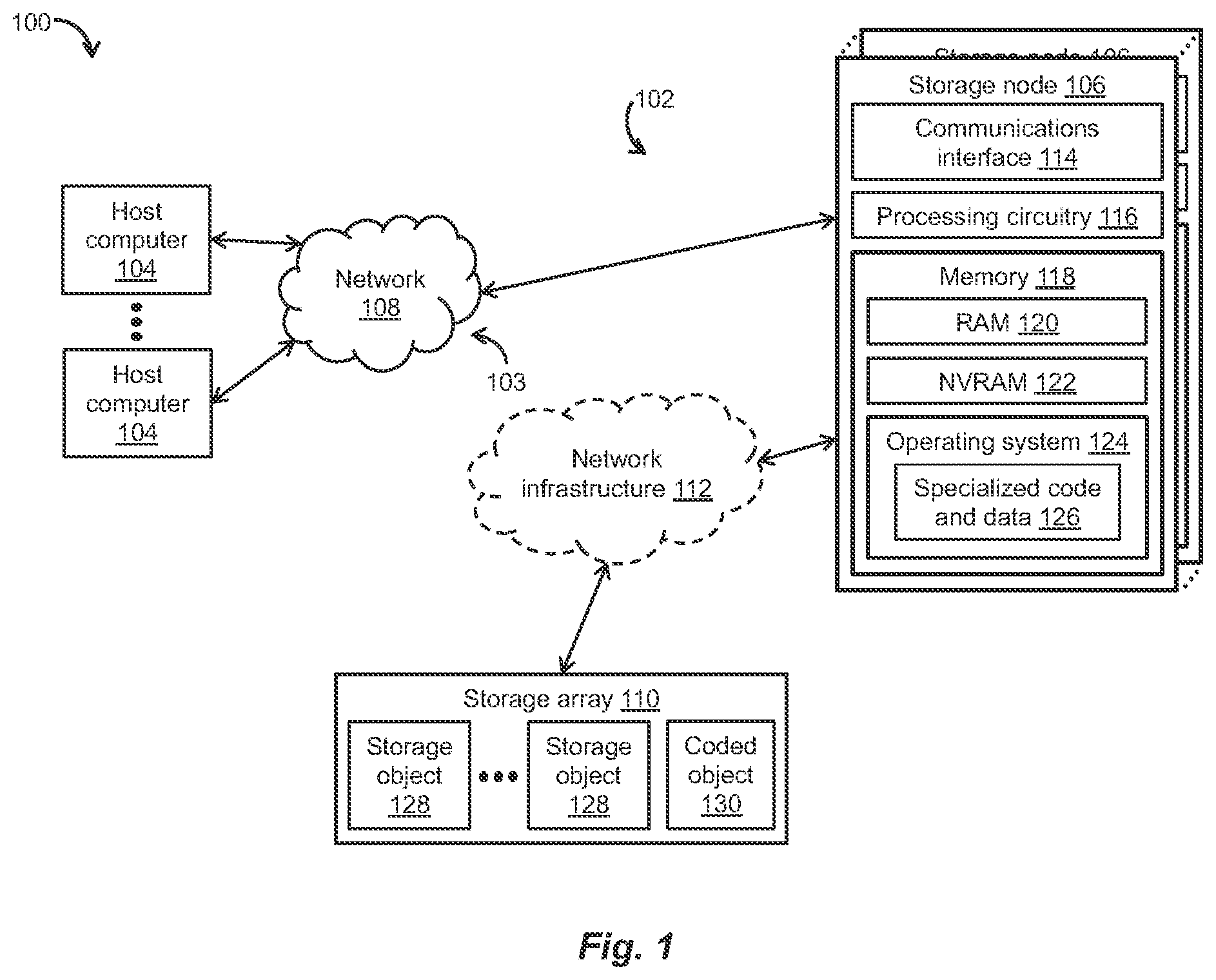 Patent US12174752 Figure 1 – Bin-less metadata pages allocator for storage cluster with log-structured metadata