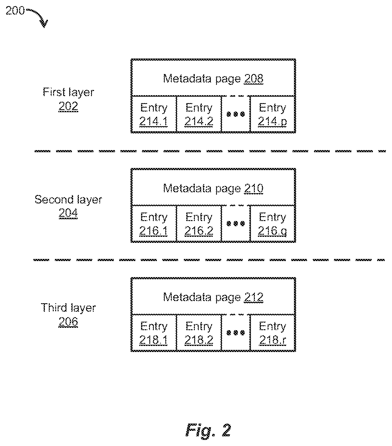 Patent US12174752 Figure 2 – Bin-less metadata pages allocator for storage cluster with log-structured metadata