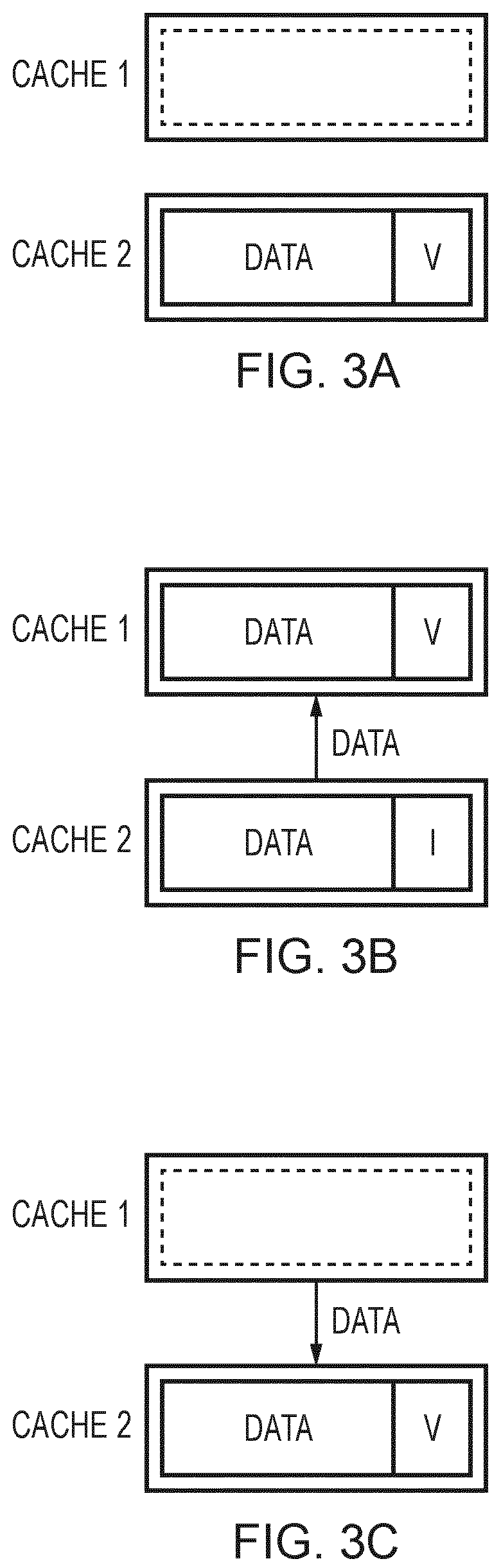 Patent US12174753 Figure 3 – Methods and apparatus for transferring data within hierarchical cache circuitry