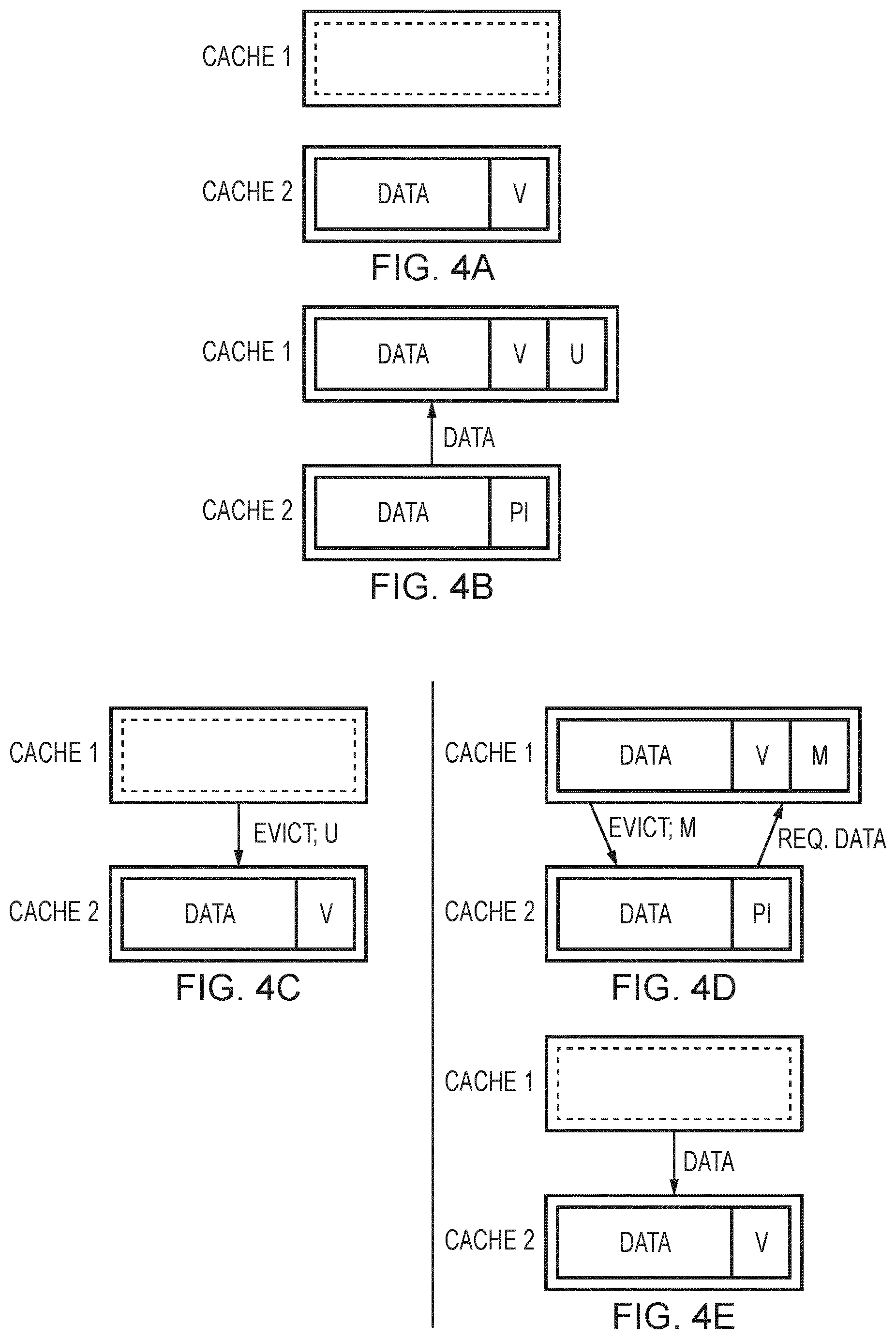 Patent US12174753 Figure 4 – Methods and apparatus for transferring data within hierarchical cache circuitry