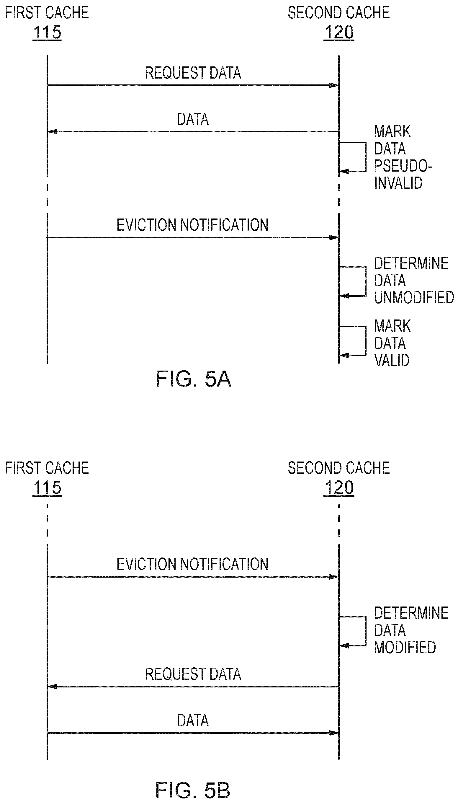Patent US12174753 Figure 5 – Methods and apparatus for transferring data within hierarchical cache circuitry