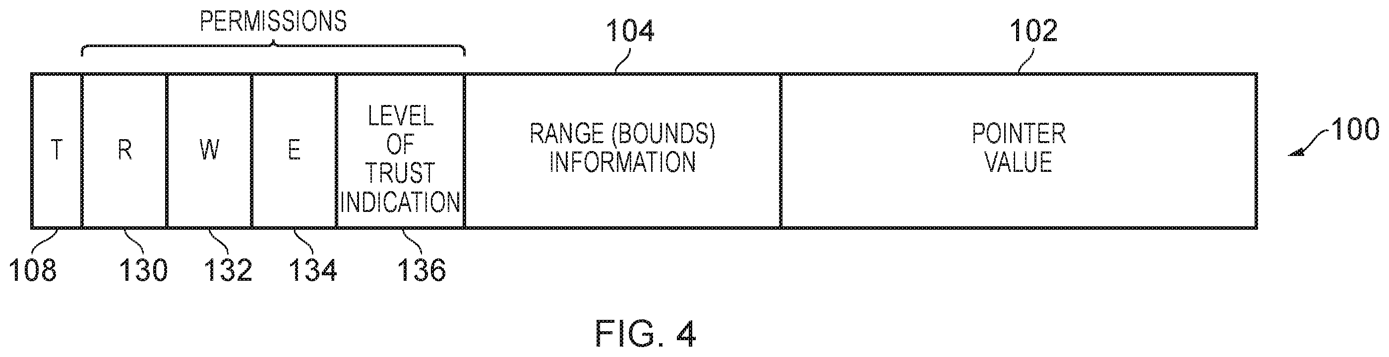 Patent US12174755 Figure 4 – Technique for constraining access to memory using capabilities