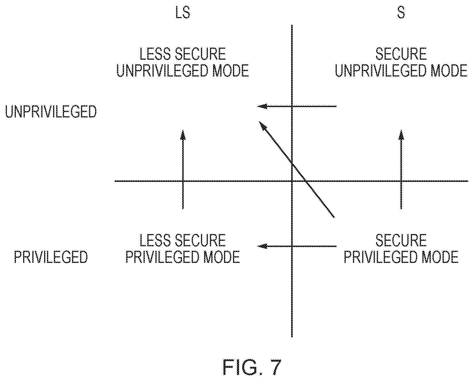 Patent US12174755 Figure 8 – Technique for constraining access to memory using capabilities