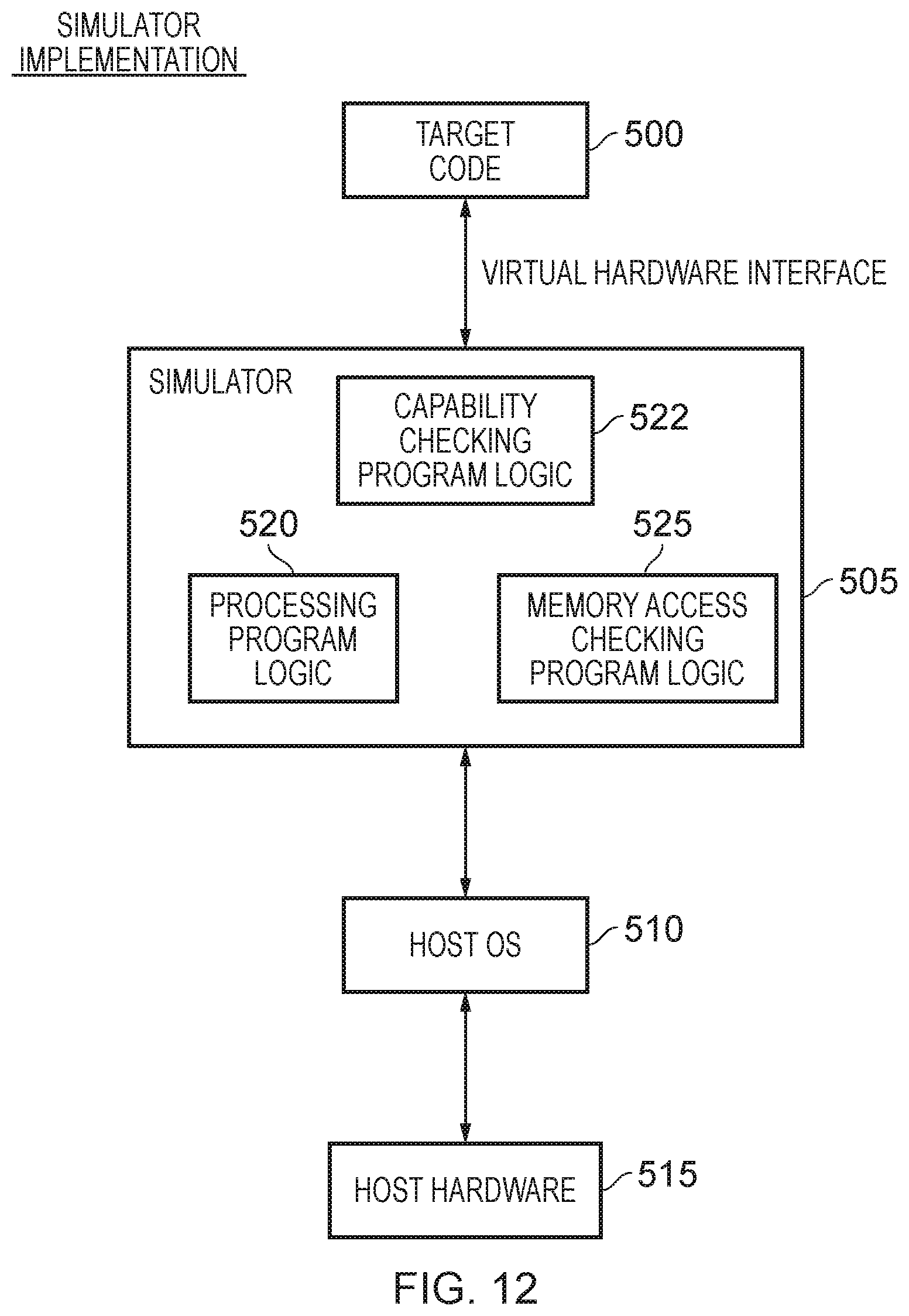 Patent US12174755 Figure 14 – Technique for constraining access to memory using capabilities