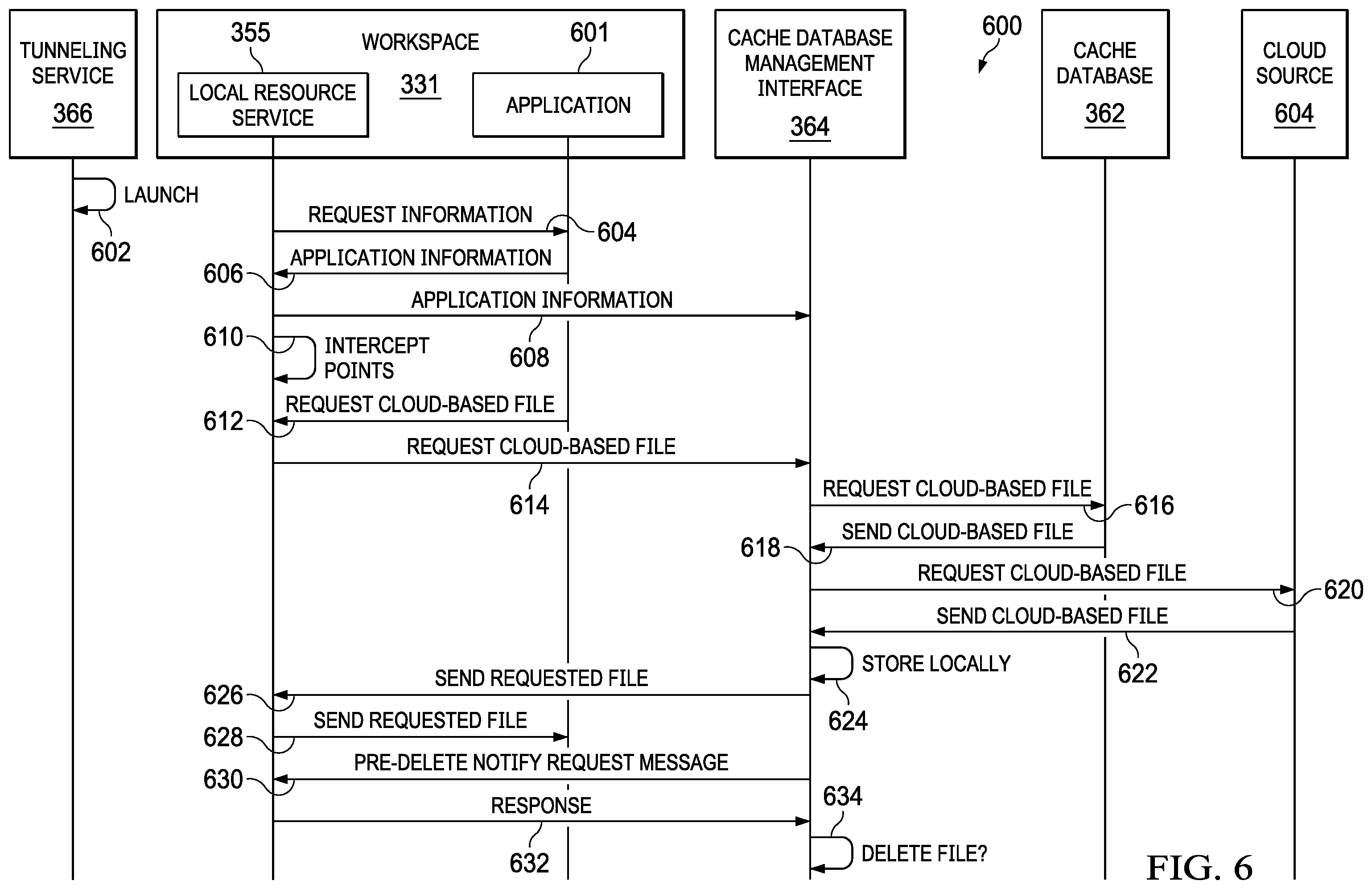 Patent US12174756 Figure 7 – Caching system and method for a workspace environment