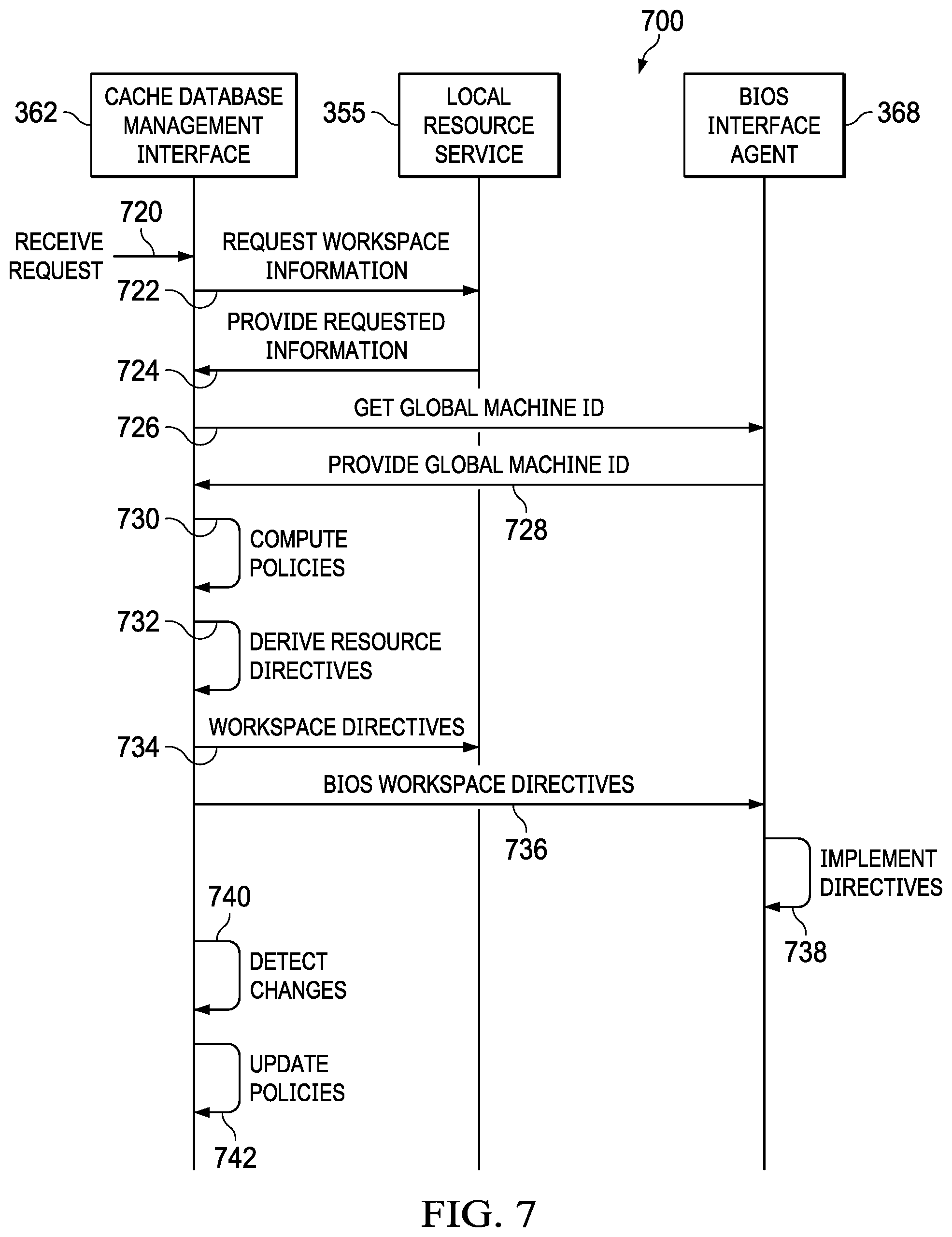 Patent US12174756 Figure 8 – Caching system and method for a workspace environment
