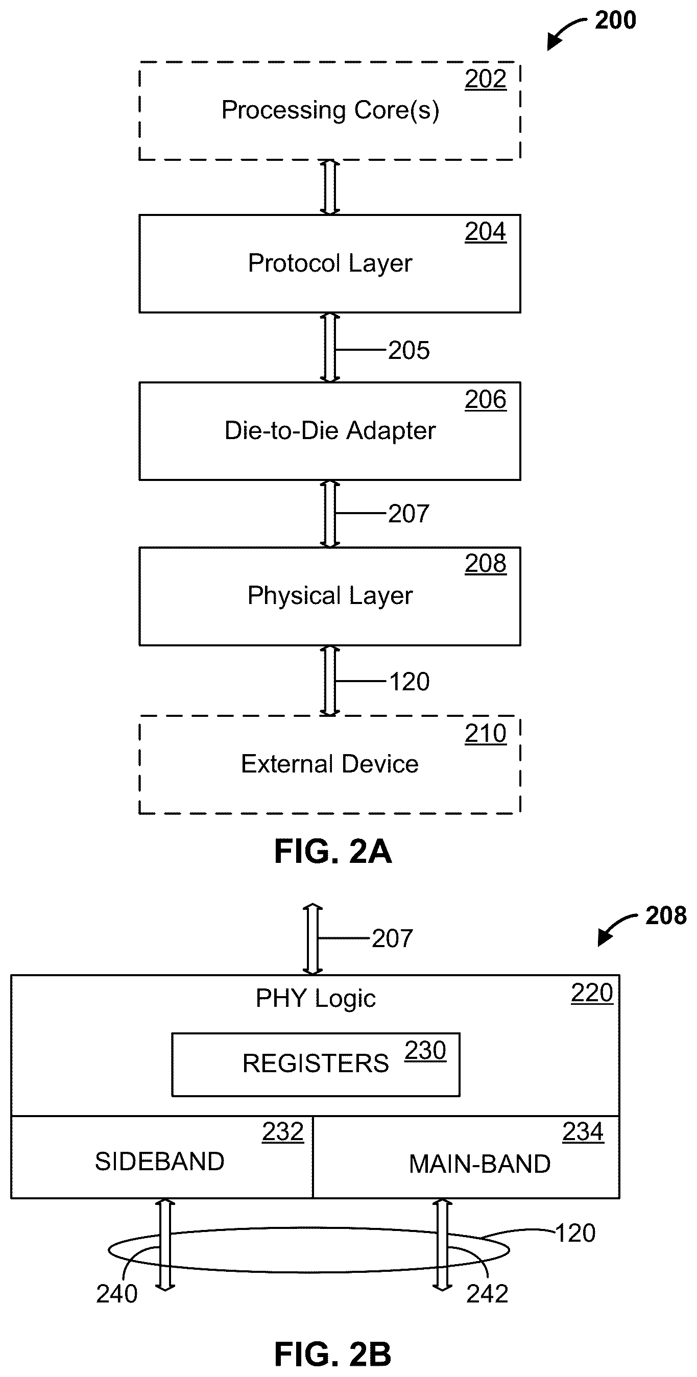 Patent US12174757 Figure 2 – Apparatus and methods for reducing latencies associated with link state transitions within die interconnect architectures