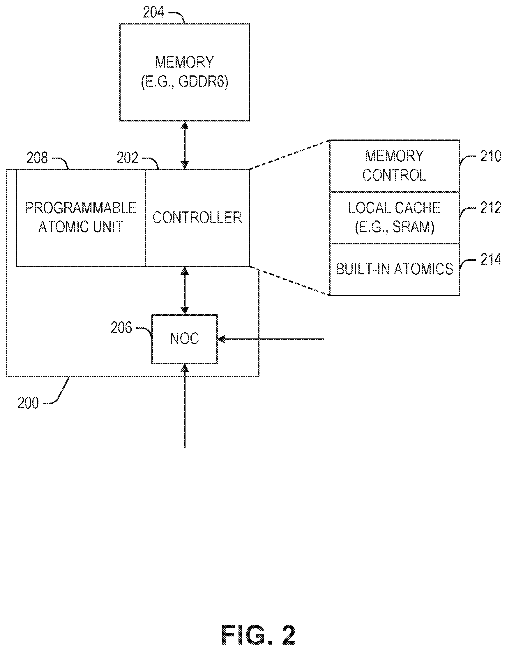 Patent US12174759 Figure 2 – Interpolation acceleration in a processor memory interface