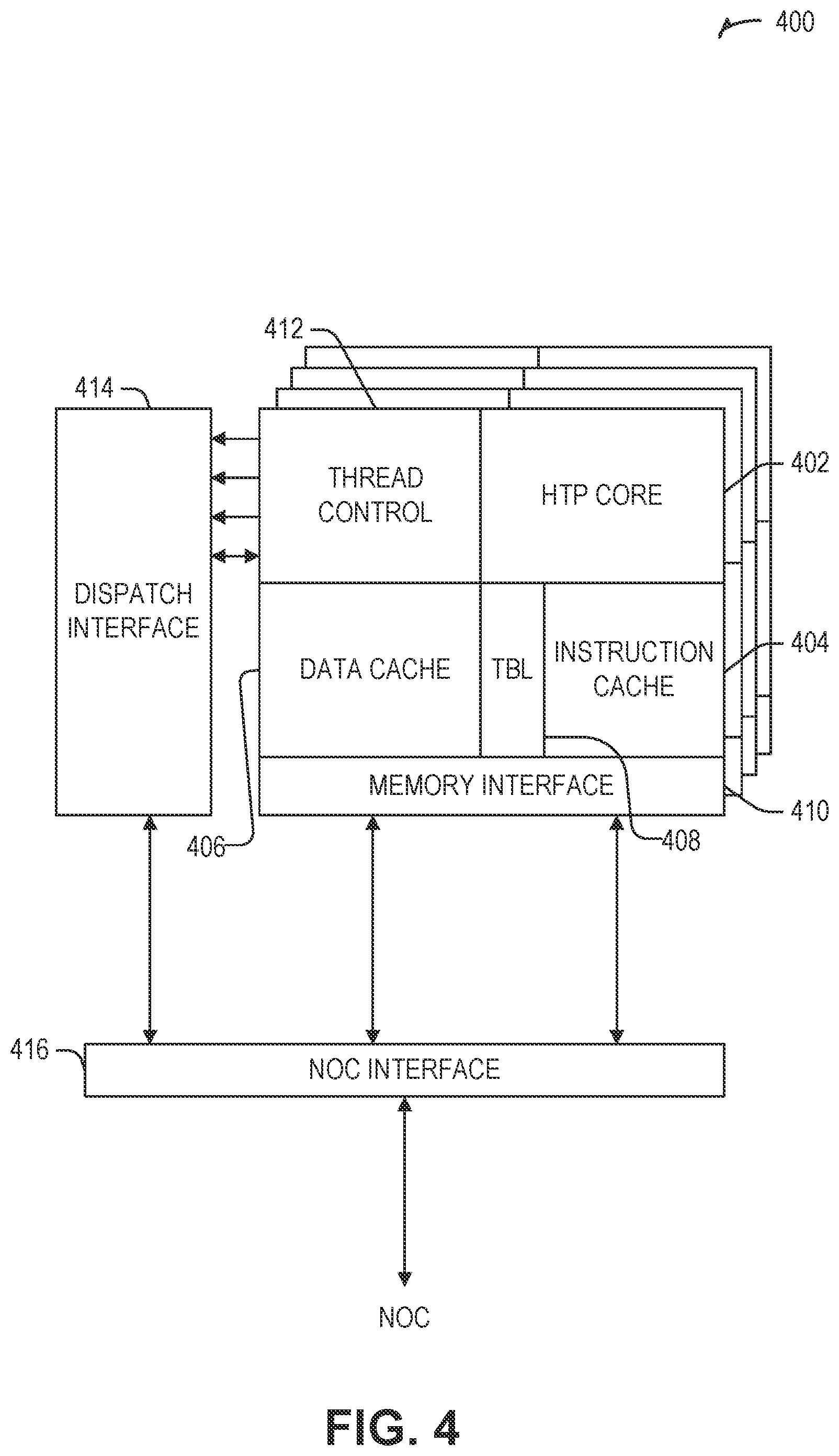 Patent US12174759 Figure 4 – Interpolation acceleration in a processor memory interface