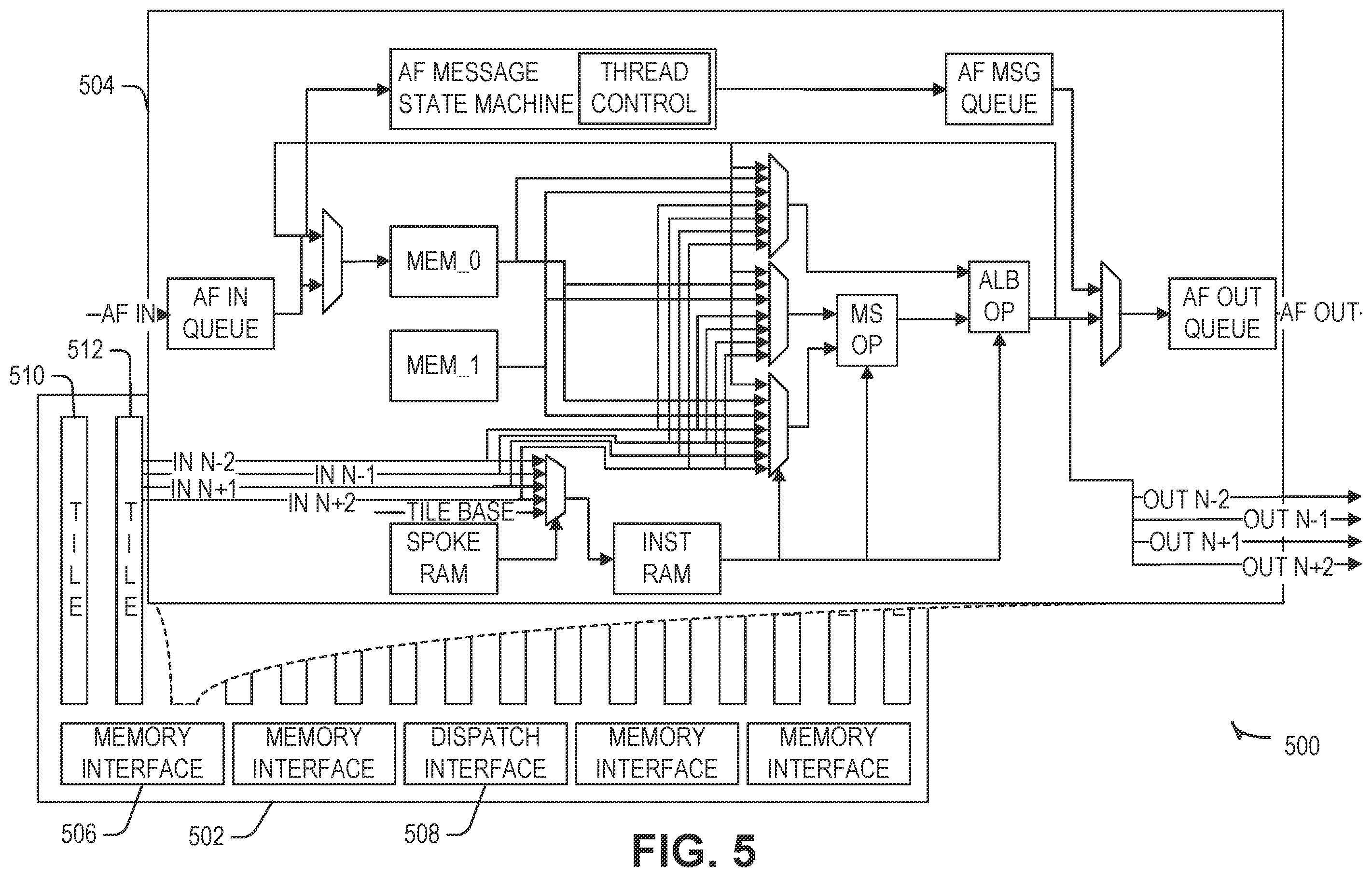 Patent US12174759 Figure 5 – Interpolation acceleration in a processor memory interface